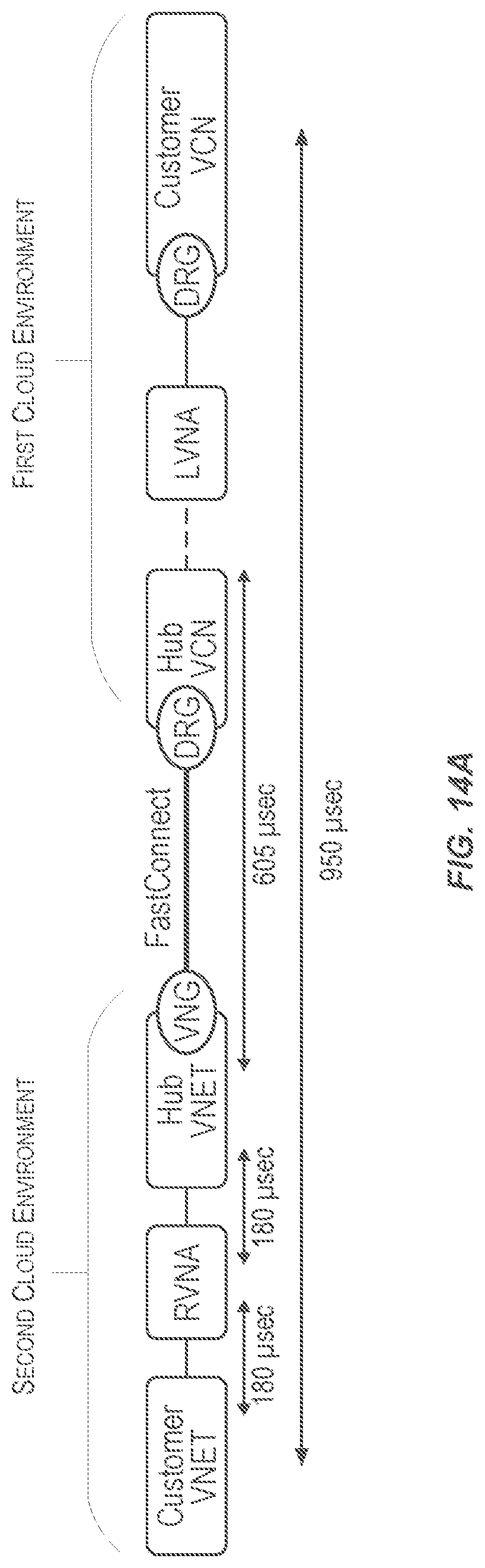 Patent US12101222 Figure 18 – Architecture of a multi-cloud control plane-network adaptor