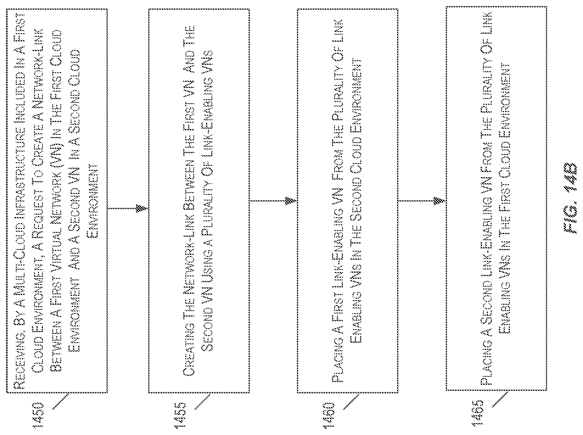 Patent US12101222 Figure 19 – Architecture of a multi-cloud control plane-network adaptor