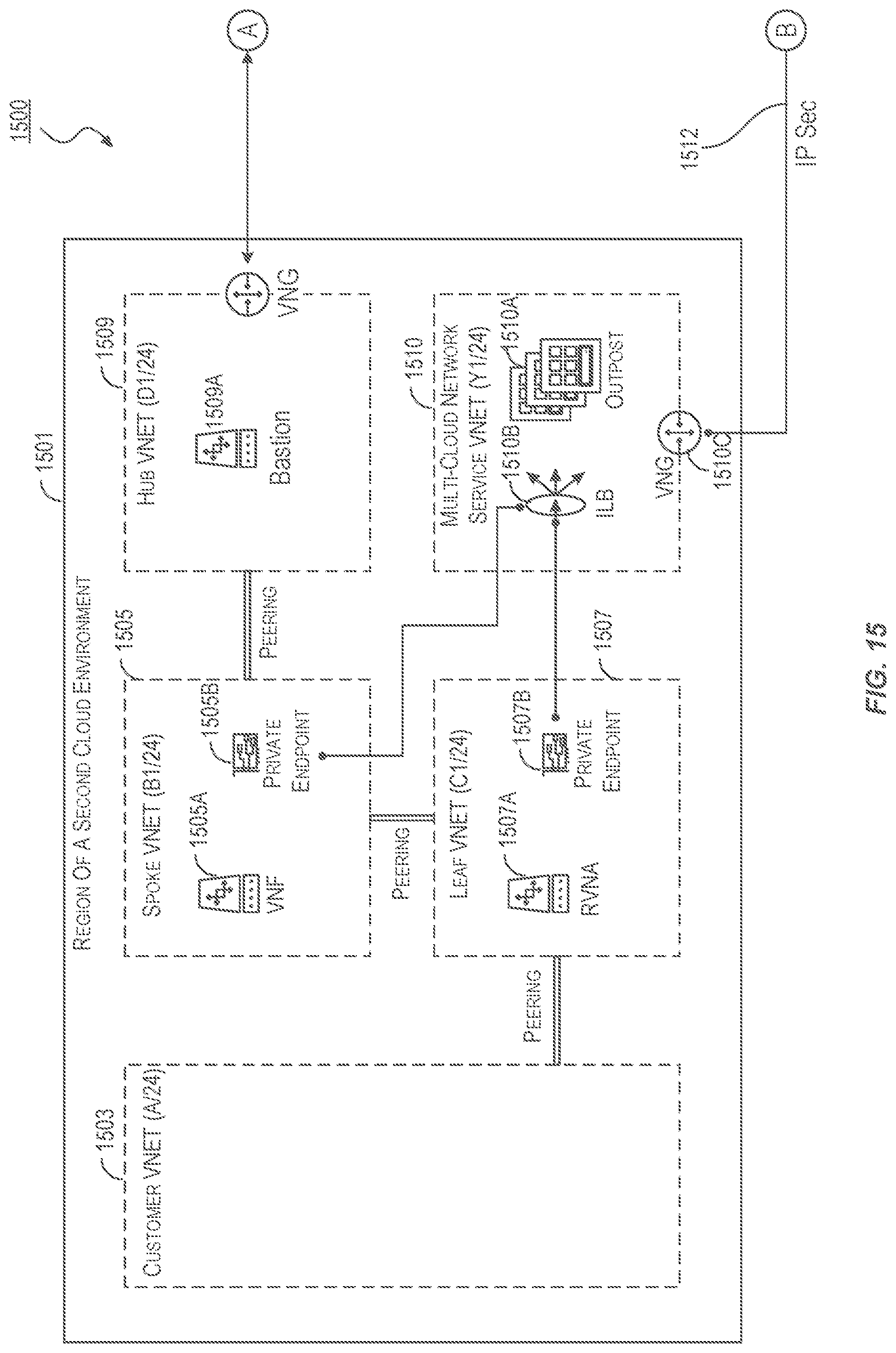 Patent US12101222 Figure 20 – Architecture of a multi-cloud control plane-network adaptor