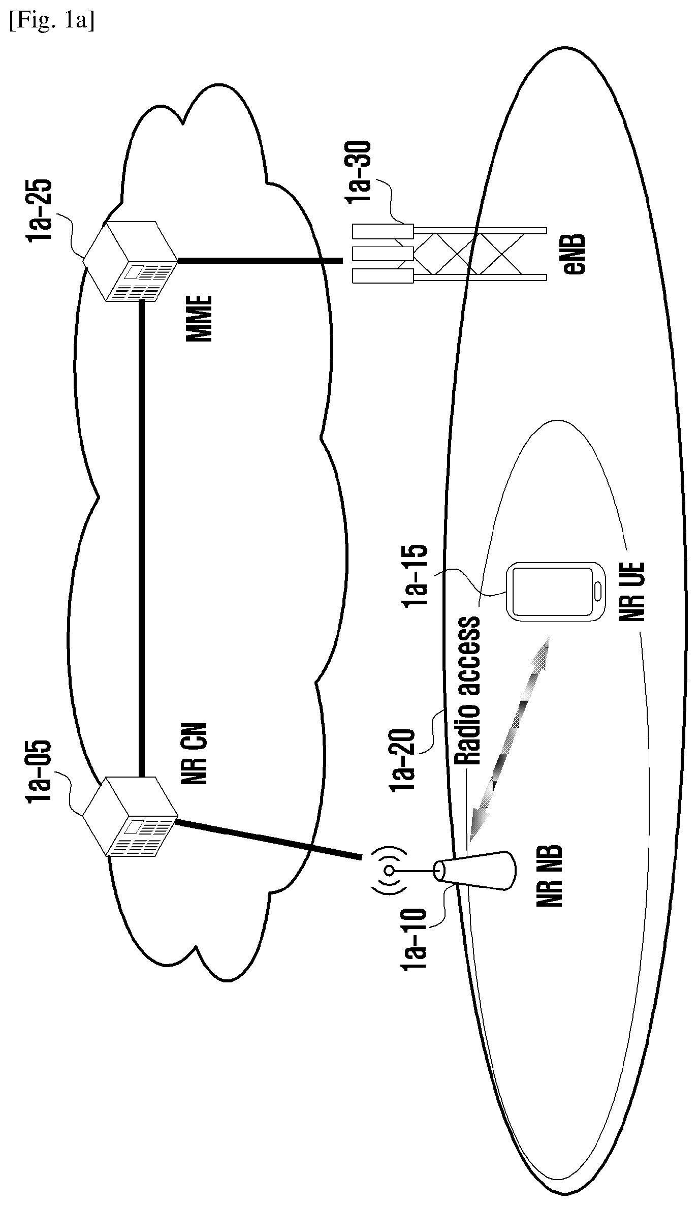Patent US12101223 Figure 1 – Telecommunication networks