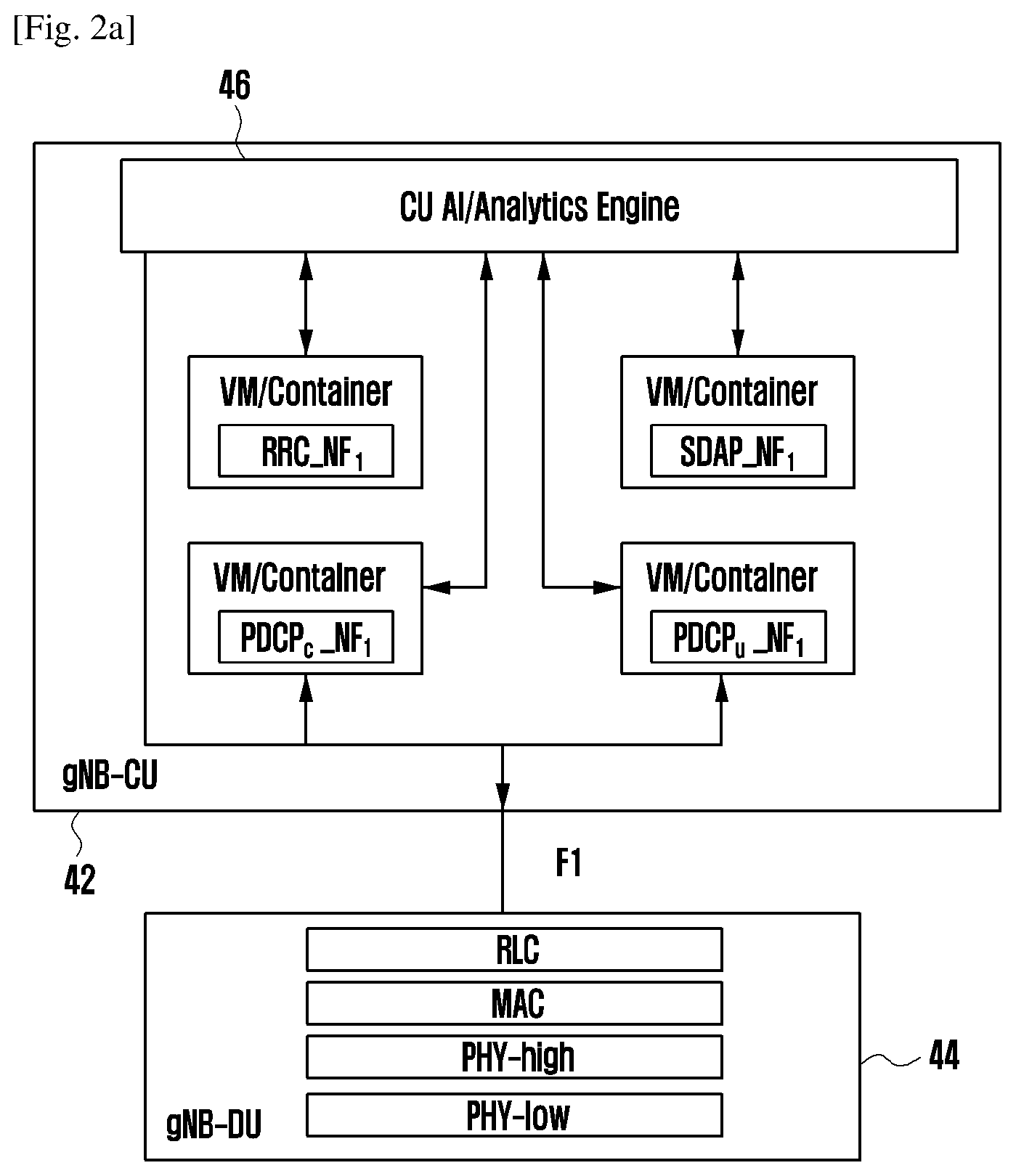 Patent US12101223 Figure 3 – Telecommunication networks