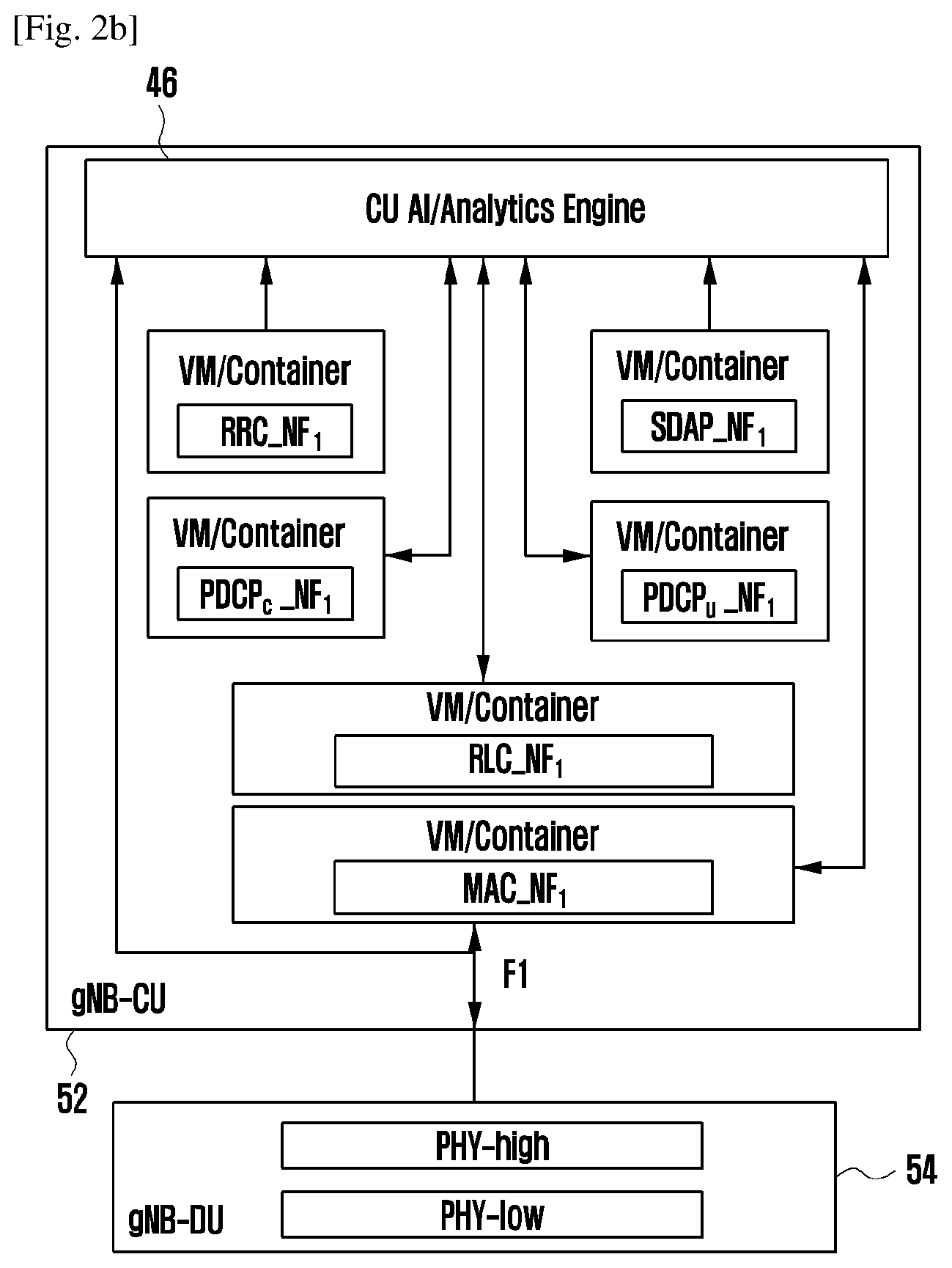 Patent US12101223 Figure 4 – Telecommunication networks