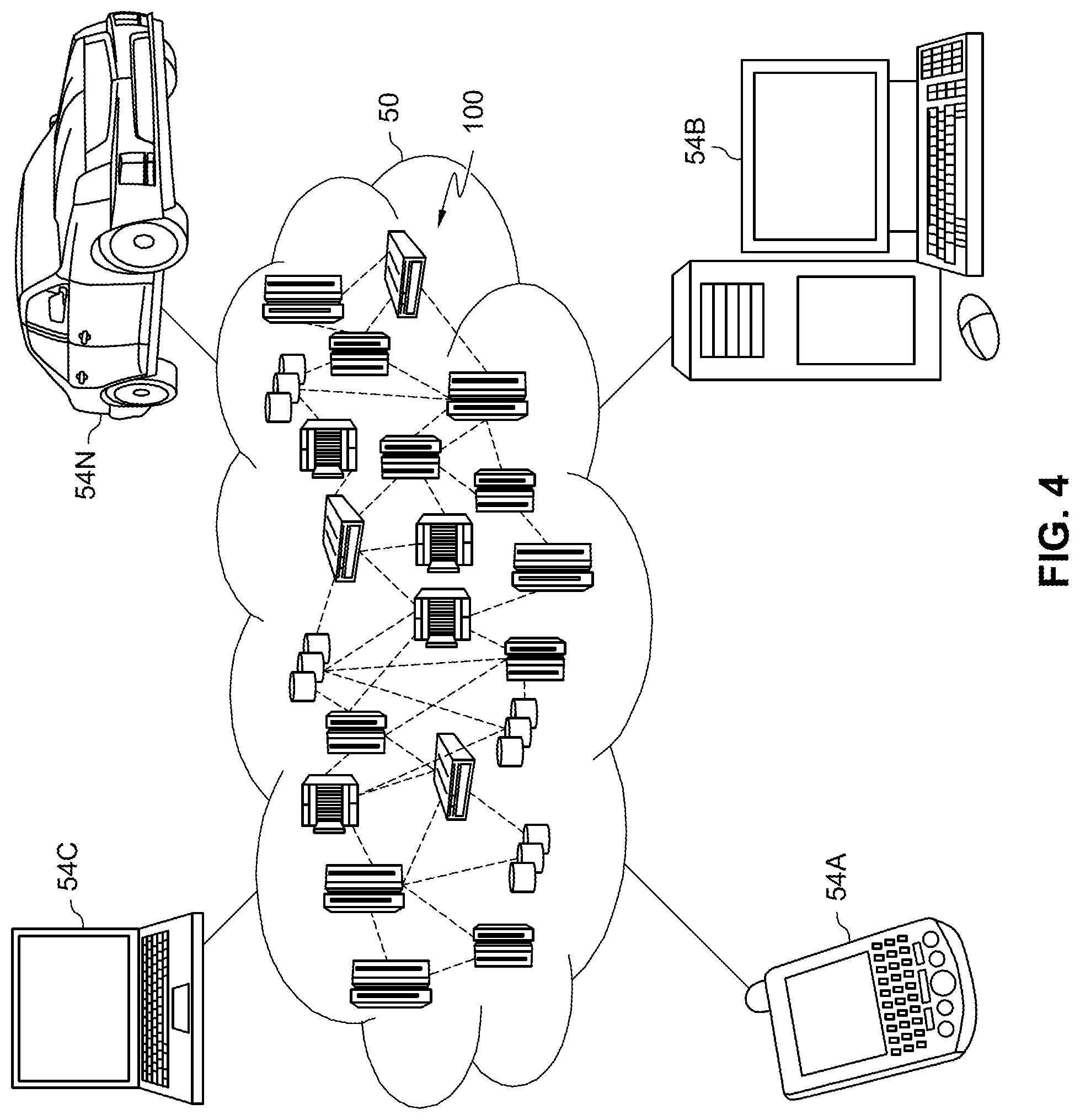Patent US12101224 Figure 5 – Device lifetime-aware creation of customizable surrogate-based models