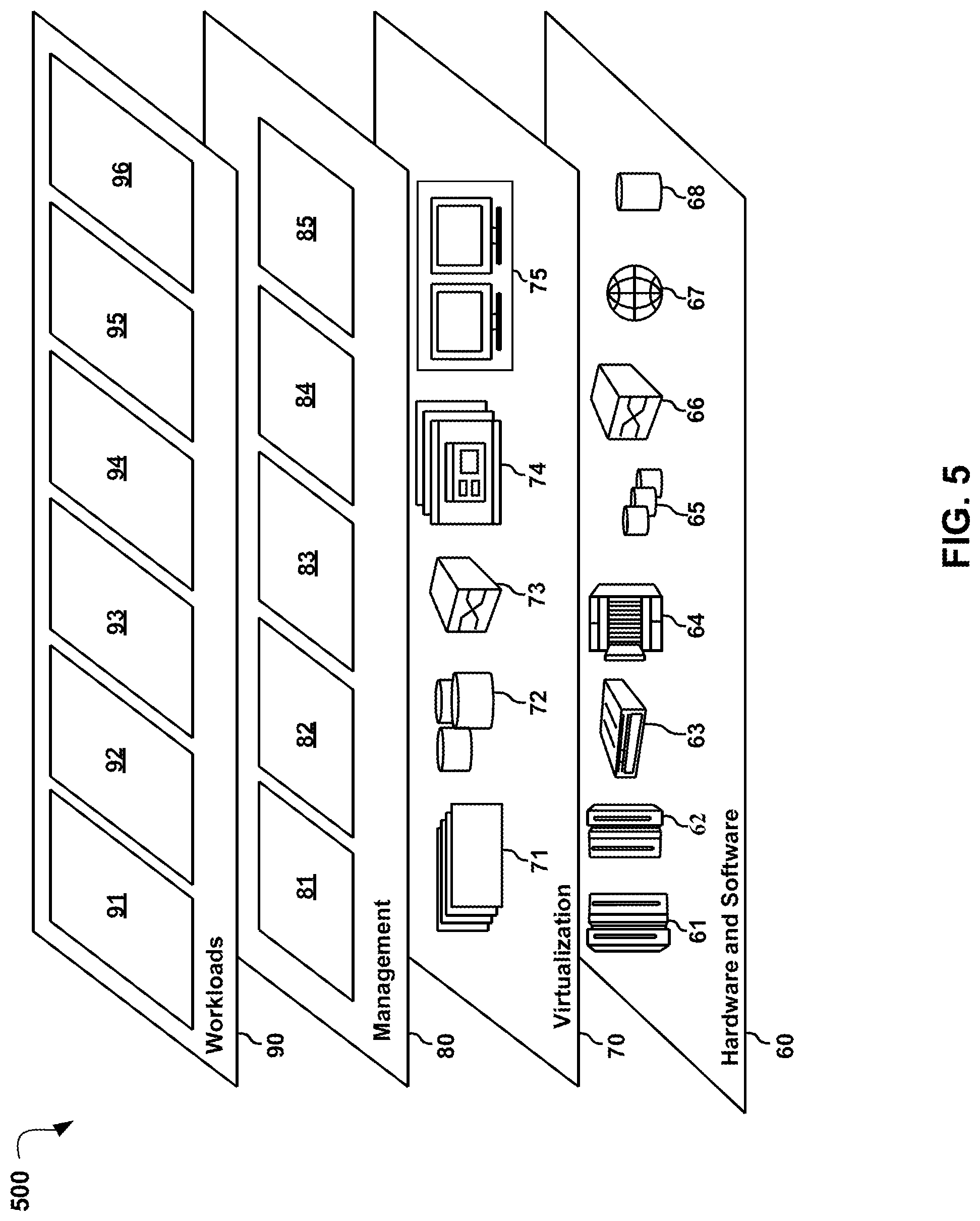 Patent US12101224 Figure 6 – Device lifetime-aware creation of customizable surrogate-based models