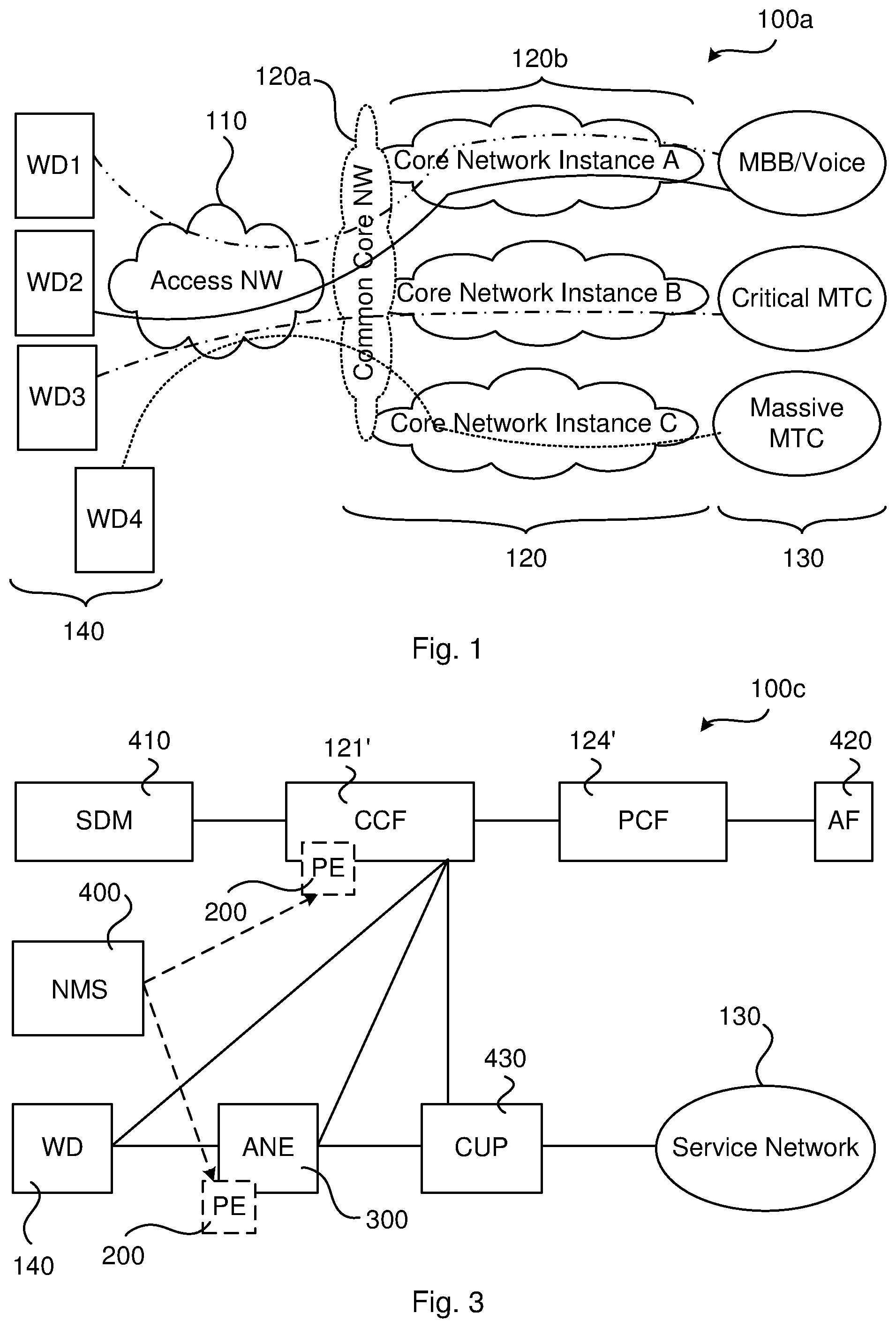 Patent US12101226 Figure 1 – Quality of service differentiation between network slices