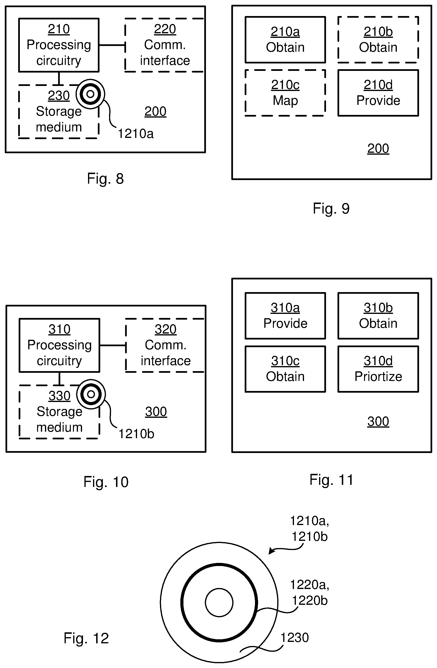 Patent US12101226 Figure 5 – Quality of service differentiation between network slices