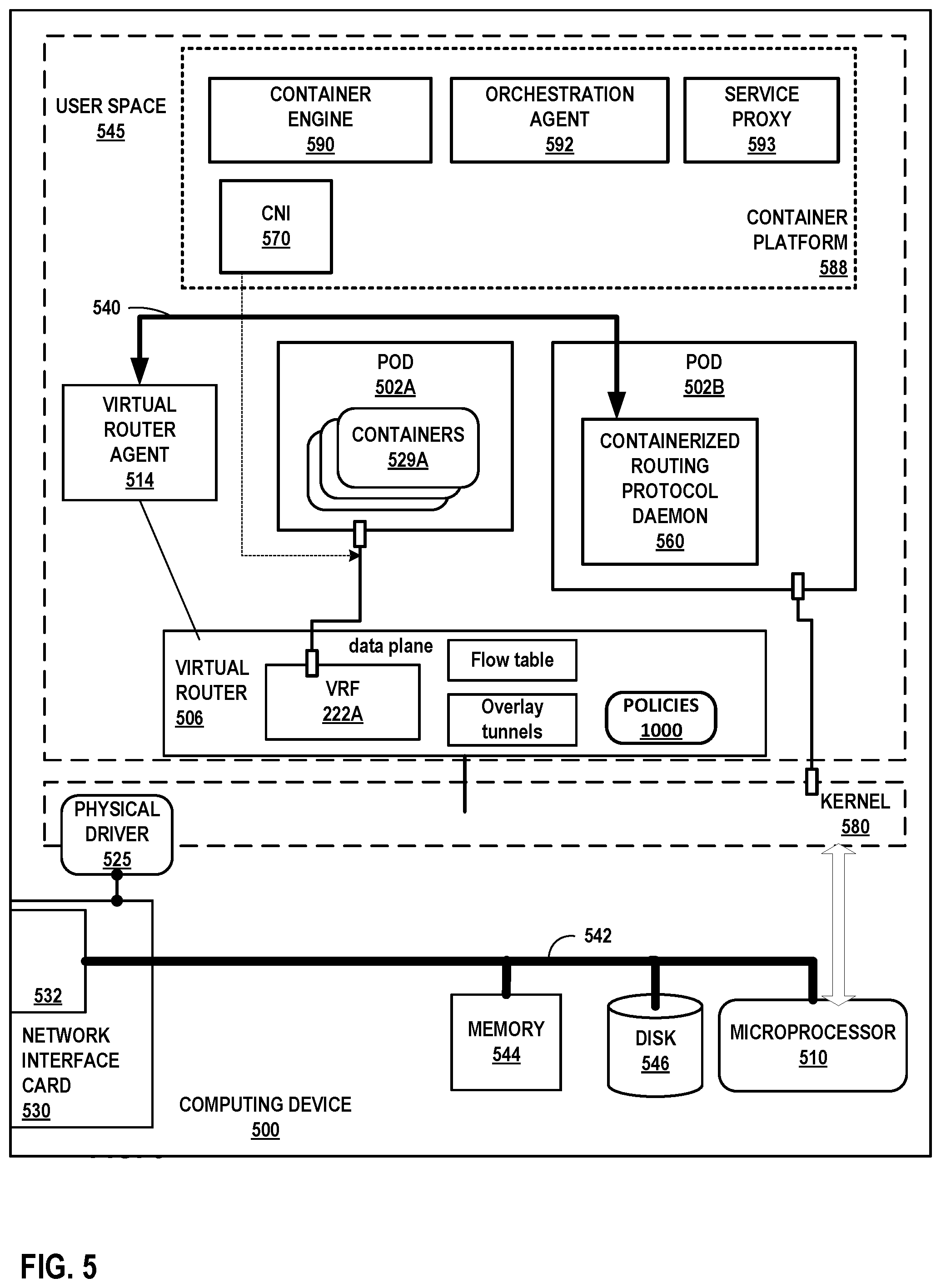 Patent US12101227 Figure 5 – Network policy validation