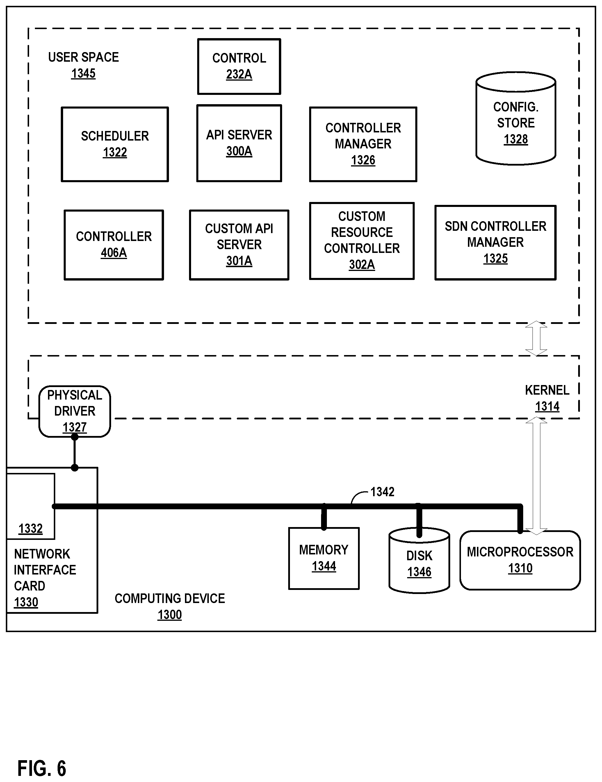Patent US12101227 Figure 6 – Network policy validation