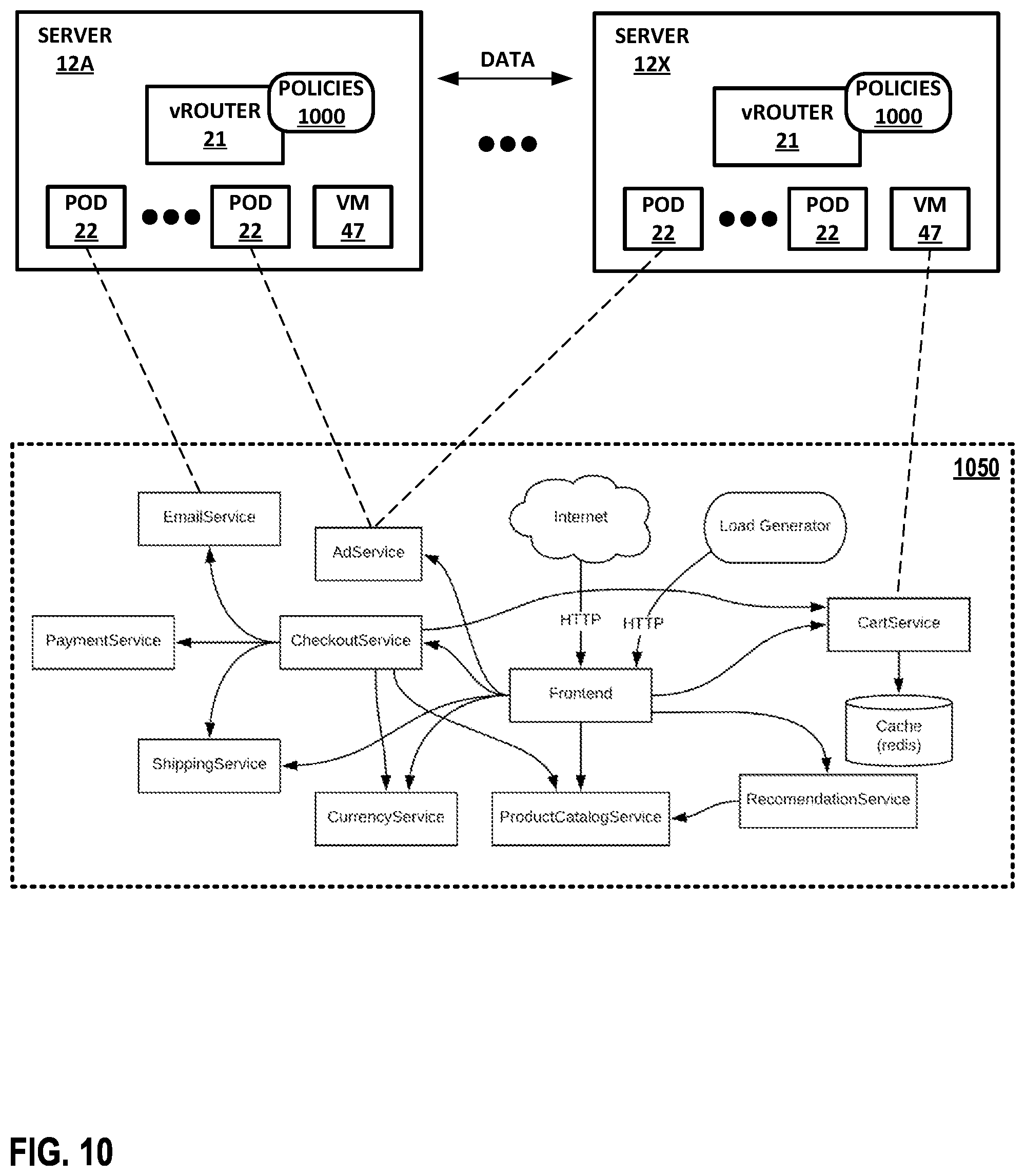 Patent US12101227 Figure 10 – Network policy validation