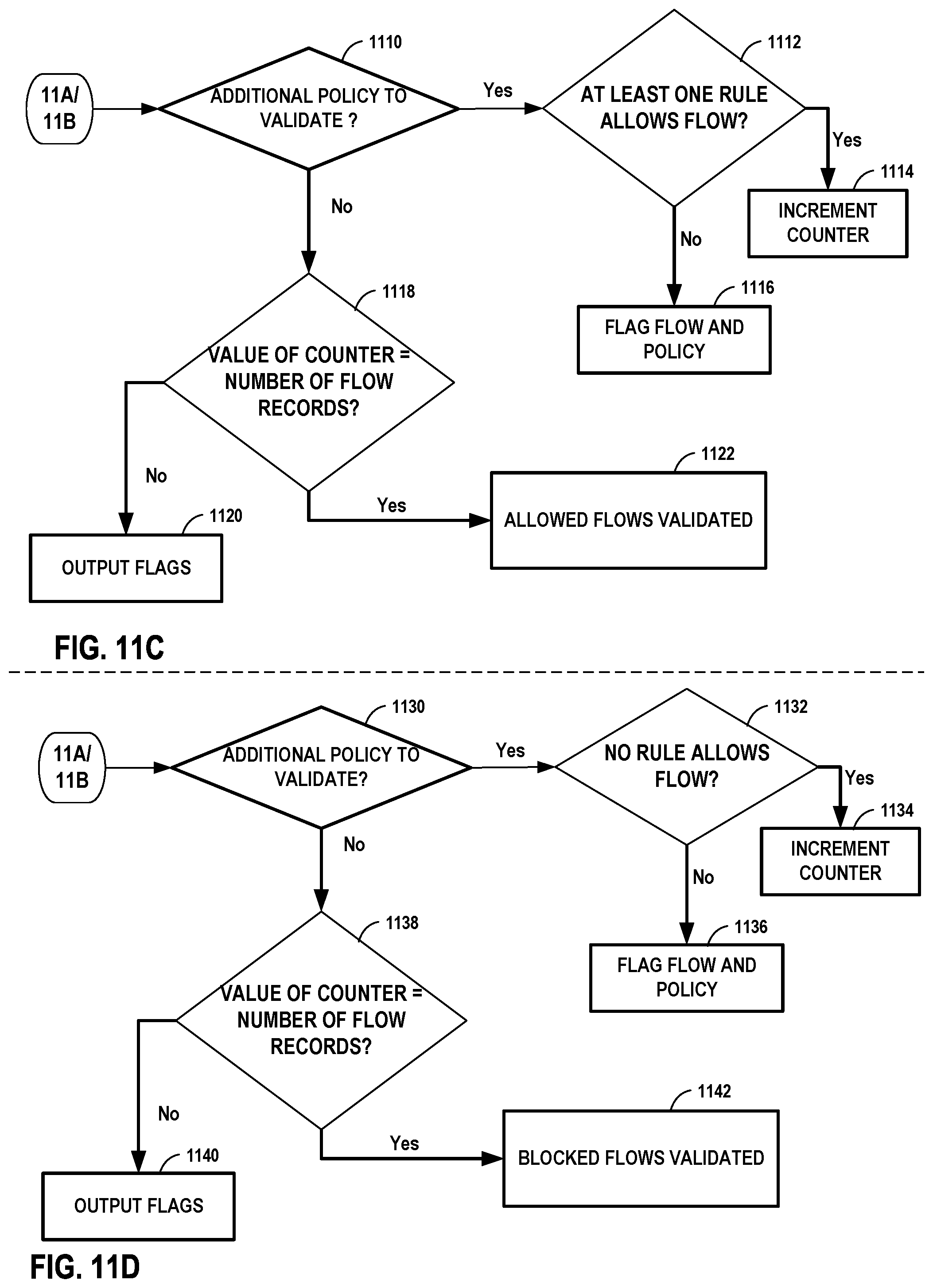Patent US12101227 Figure 13 – Network policy validation