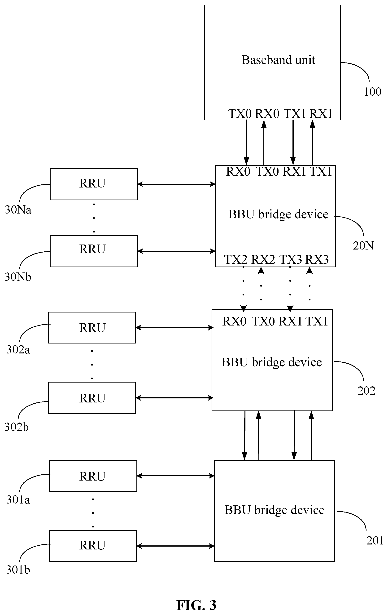 Patent US12101228 Figure 2 – Backhaul method, unit, data allocation method and controller, network system, and medium