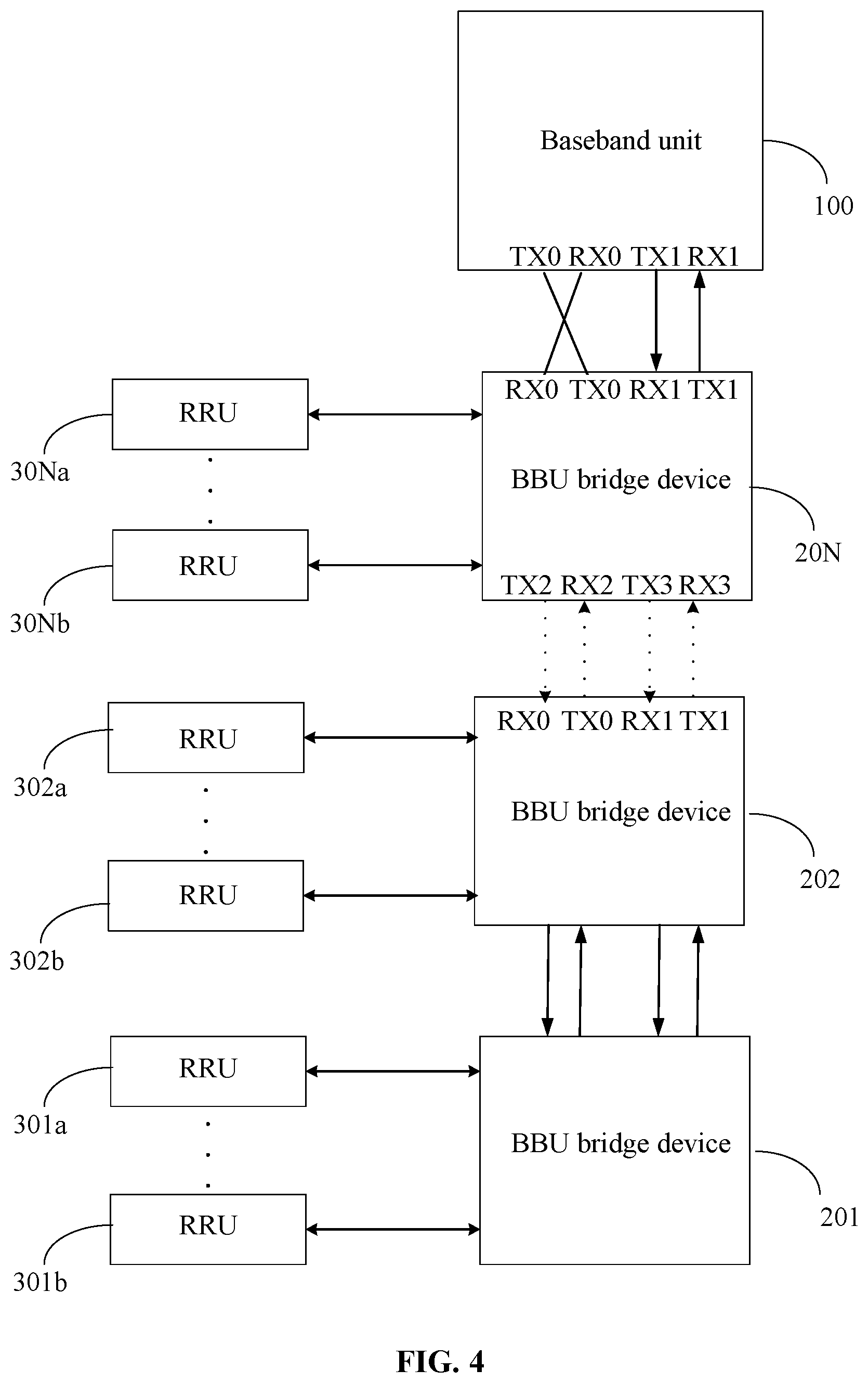Patent US12101228 Figure 3 – Backhaul method, unit, data allocation method and controller, network system, and medium