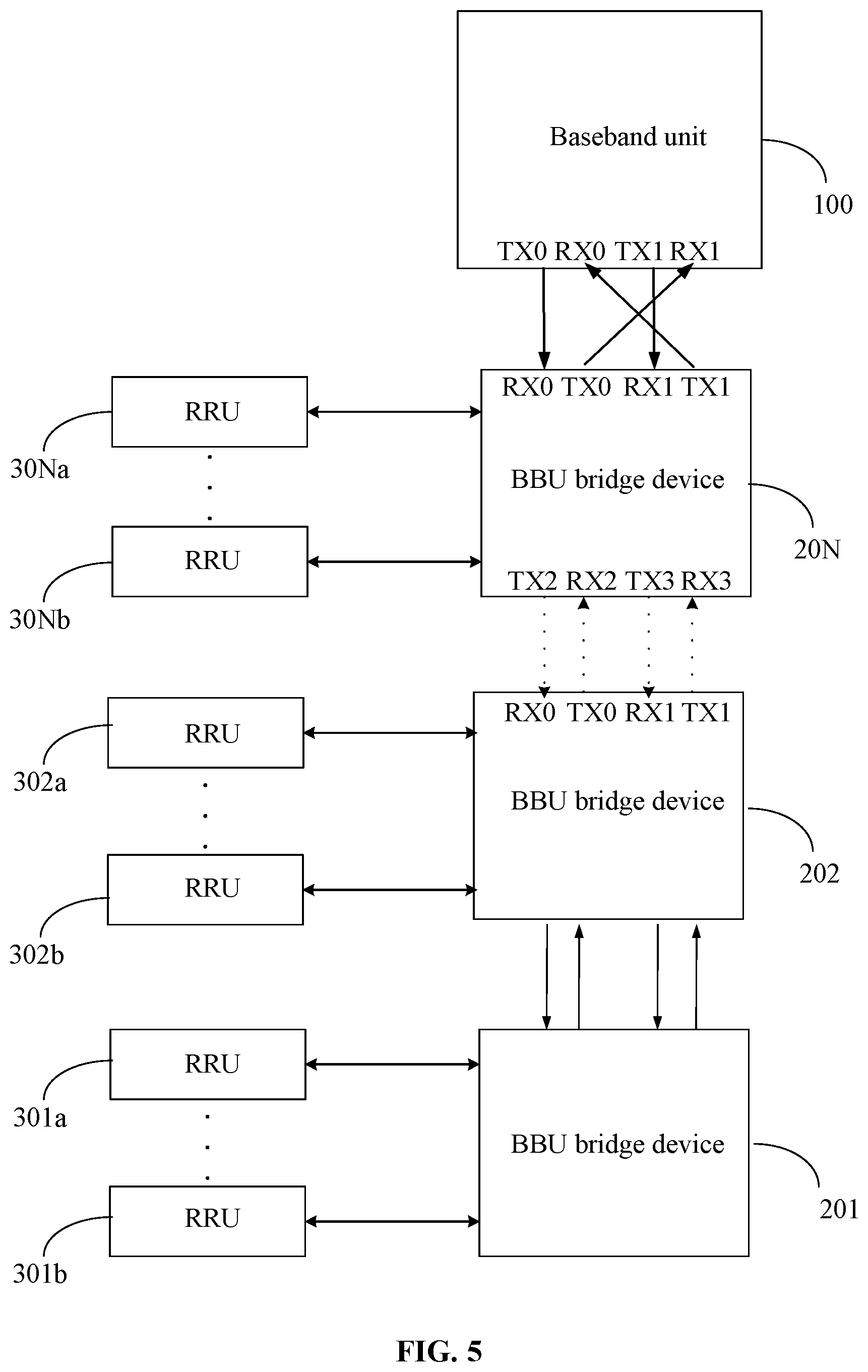 Patent US12101228 Figure 4 – Backhaul method, unit, data allocation method and controller, network system, and medium