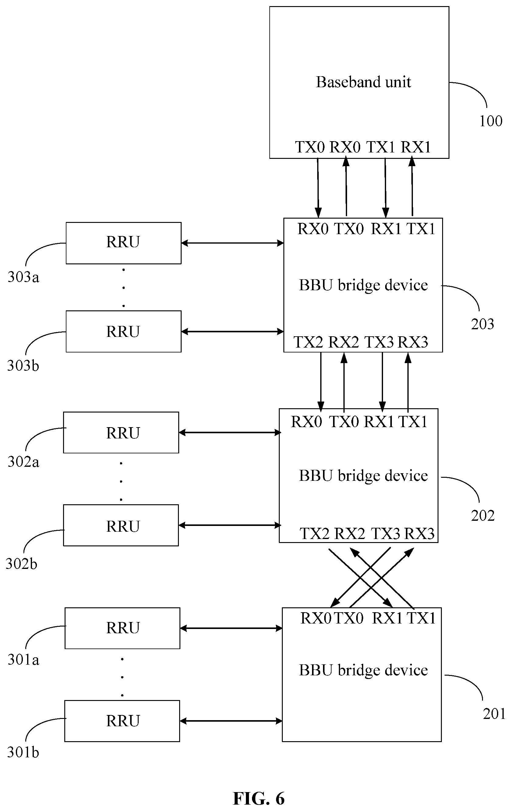 Patent US12101228 Figure 5 – Backhaul method, unit, data allocation method and controller, network system, and medium