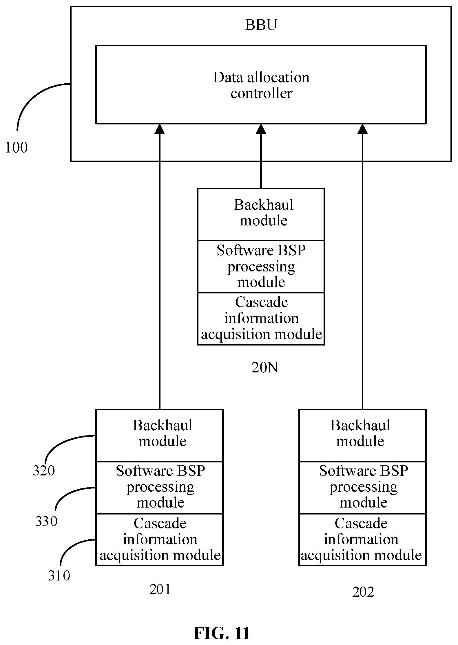 Patent US12101228 Figure 9 – Backhaul method, unit, data allocation method and controller, network system, and medium