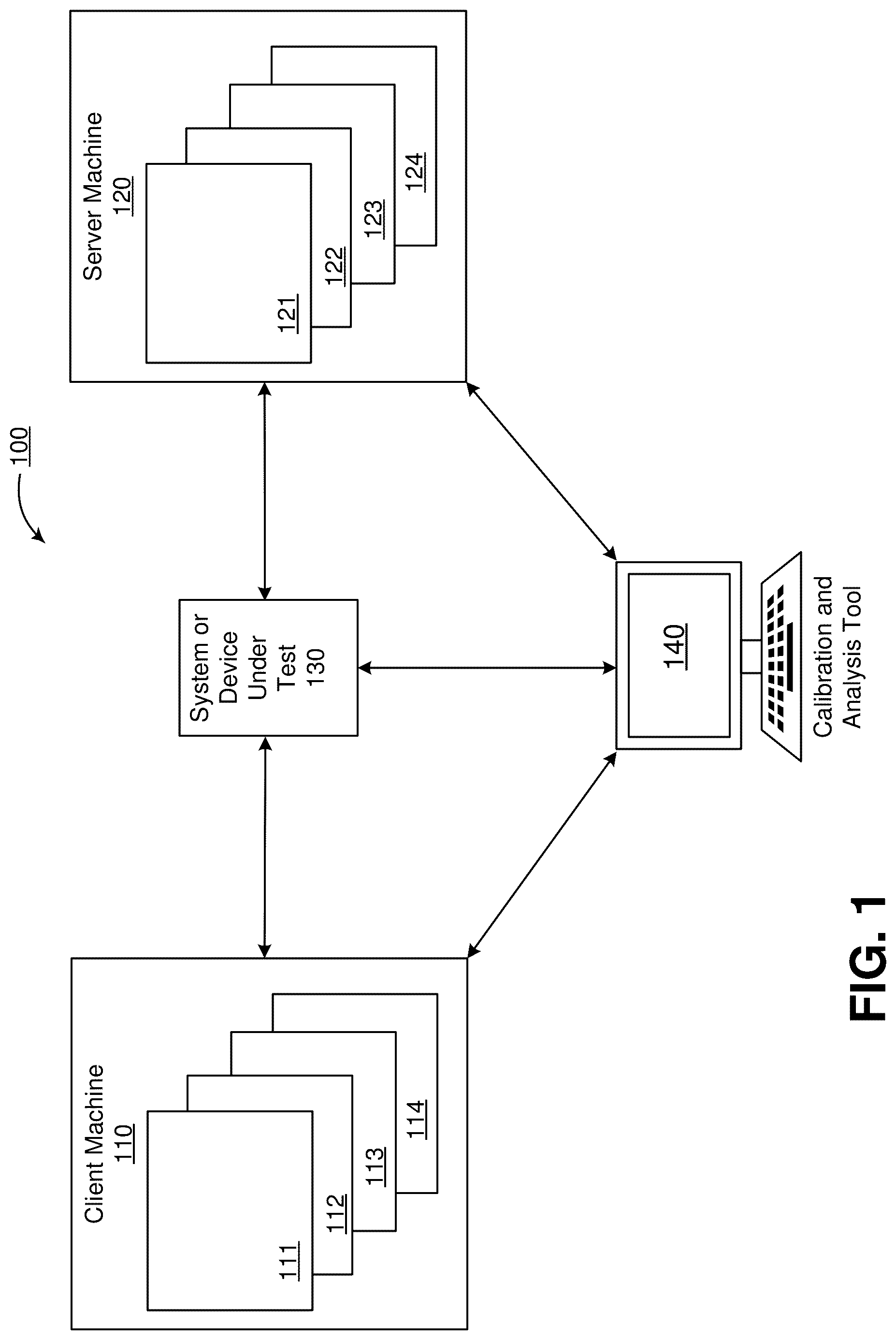 Patent US12101229 Figure 1 – Generation of data packets for high speed network testing using range variable field modifiers