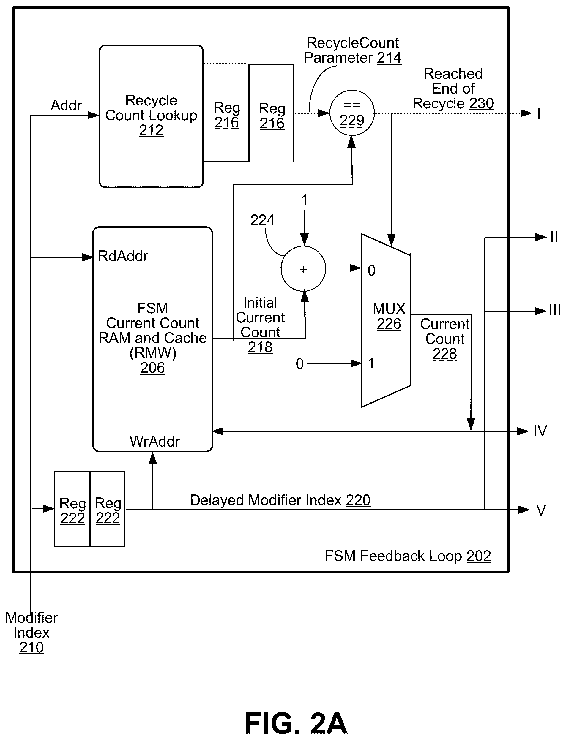 Patent US12101229 Figure 2 – Generation of data packets for high speed network testing using range variable field modifiers