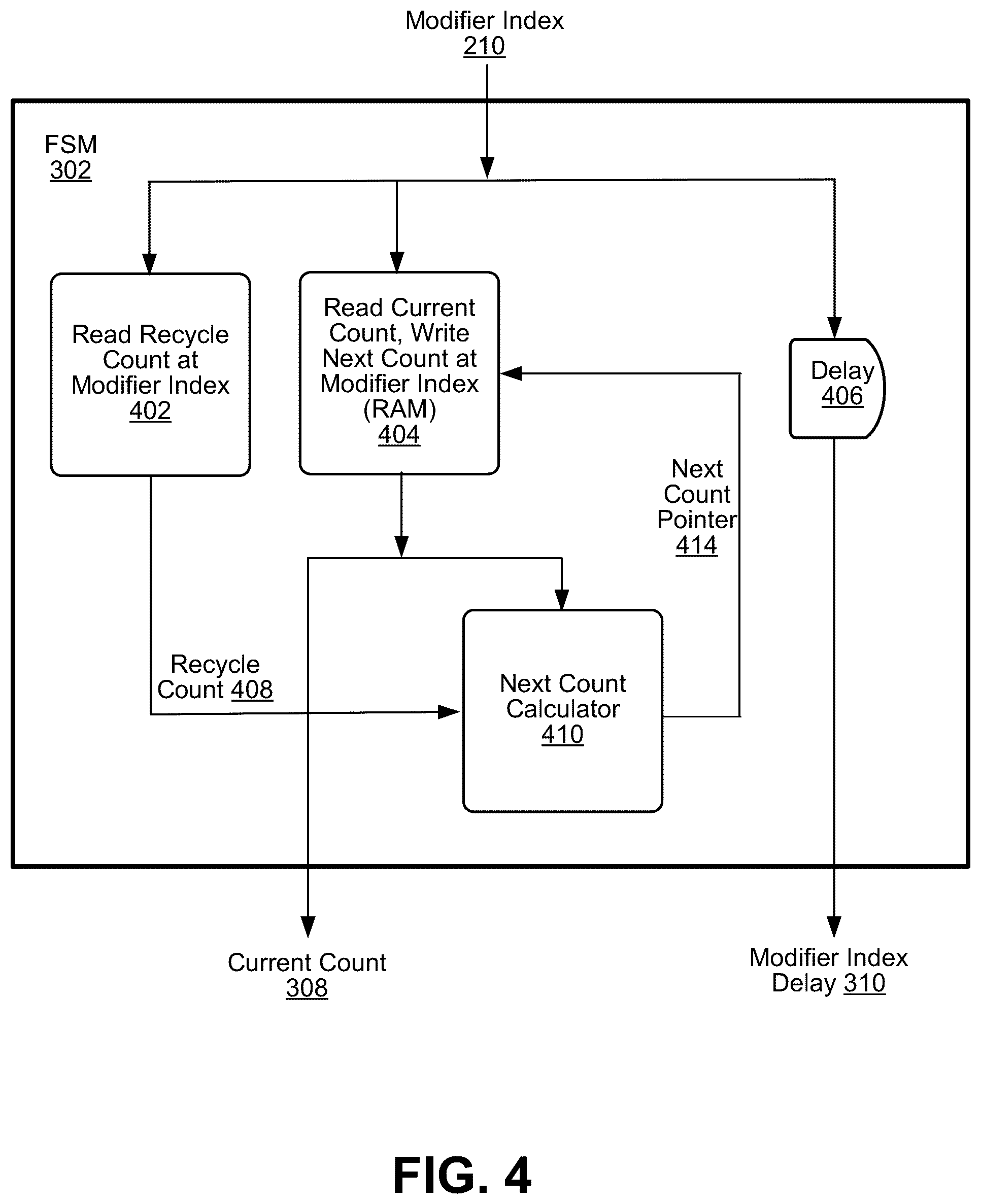 Patent US12101229 Figure 5 – Generation of data packets for high speed network testing using range variable field modifiers