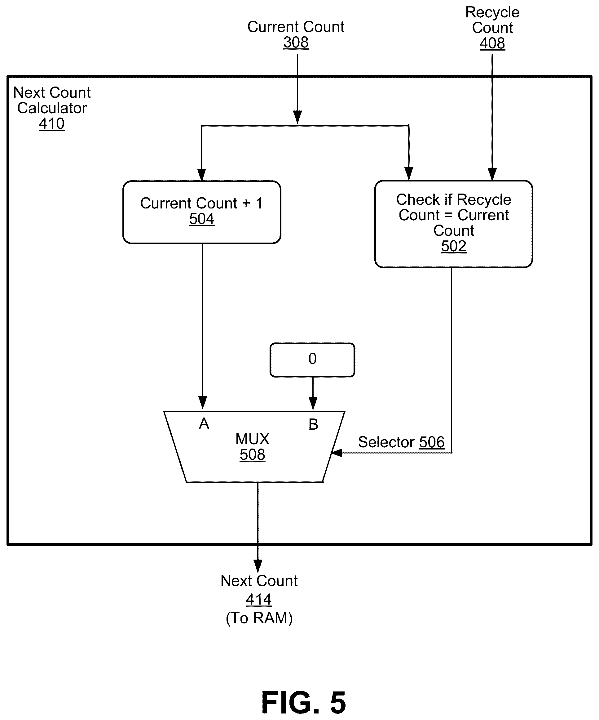 Patent US12101229 Figure 6 – Generation of data packets for high speed network testing using range variable field modifiers