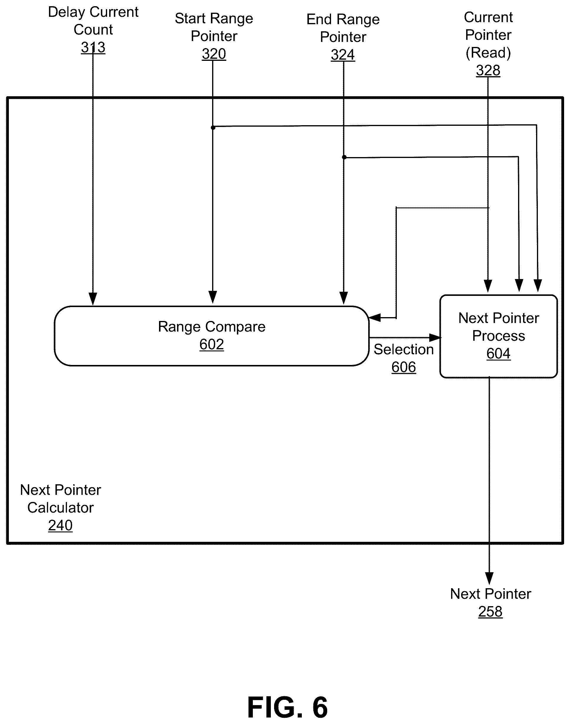 Patent US12101229 Figure 7 – Generation of data packets for high speed network testing using range variable field modifiers