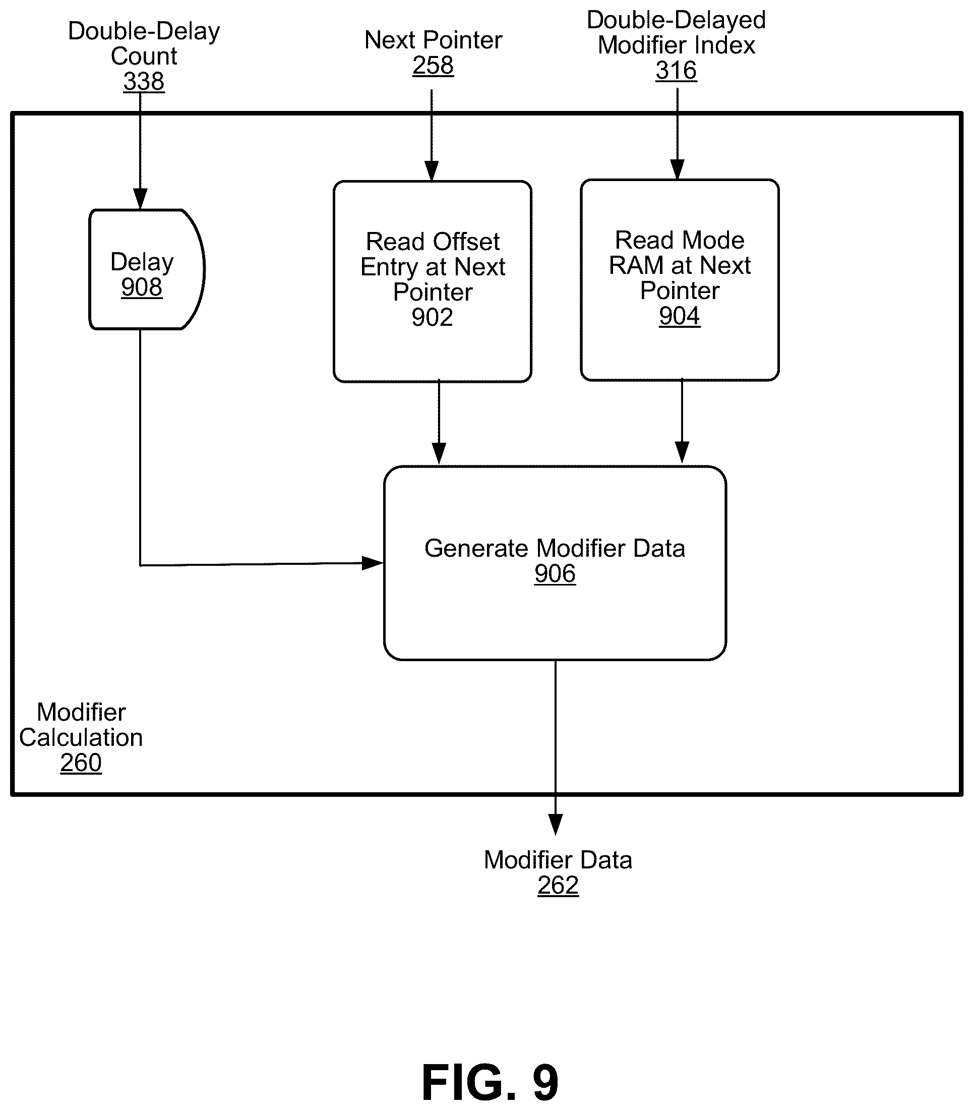 Patent US12101229 Figure 10 – Generation of data packets for high speed network testing using range variable field modifiers