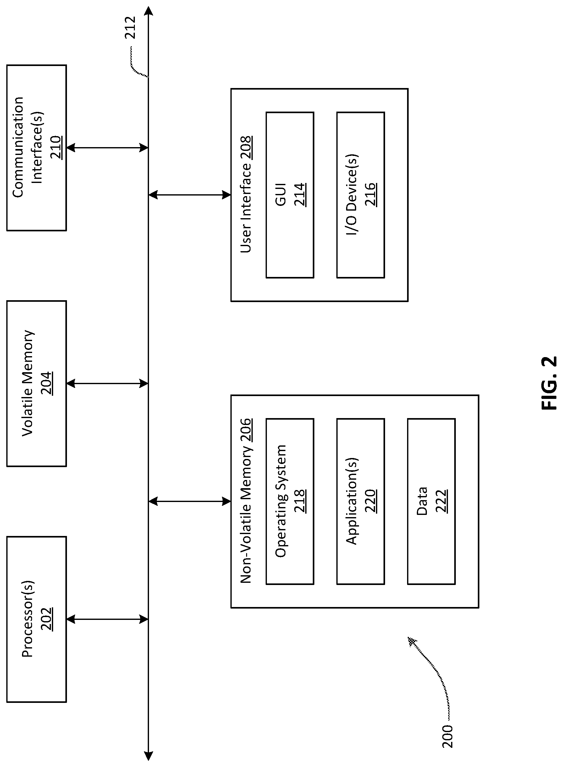 Patent US12101230 Figure 2 – Smart failure prediction and seamless processing in messaging systems