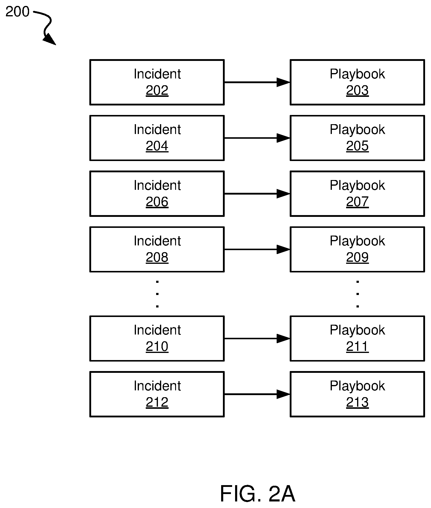 Patent US12101231 Figure 3 – Systems and methods for automated incident management