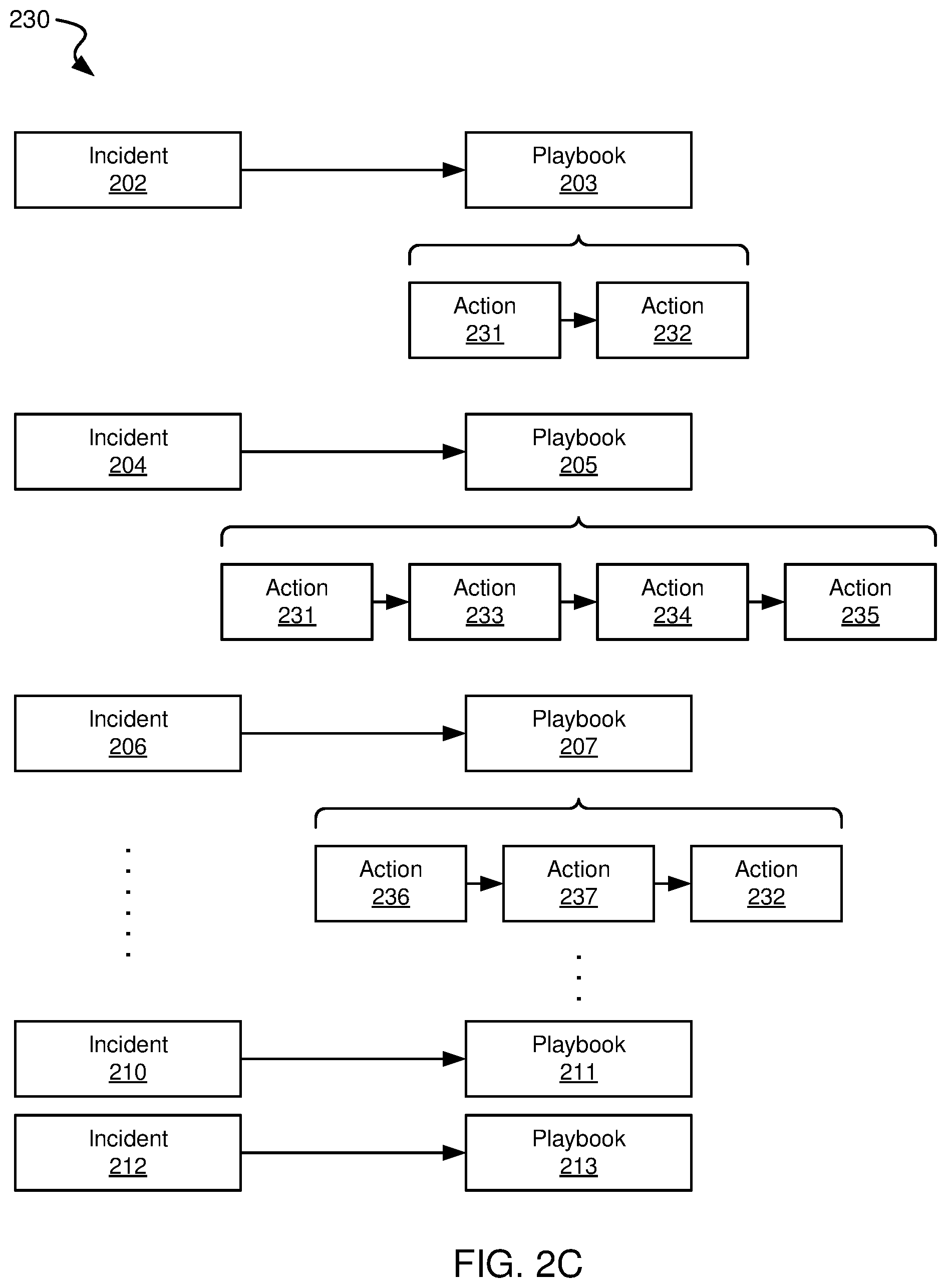 Patent US12101231 Figure 5 – Systems and methods for automated incident management