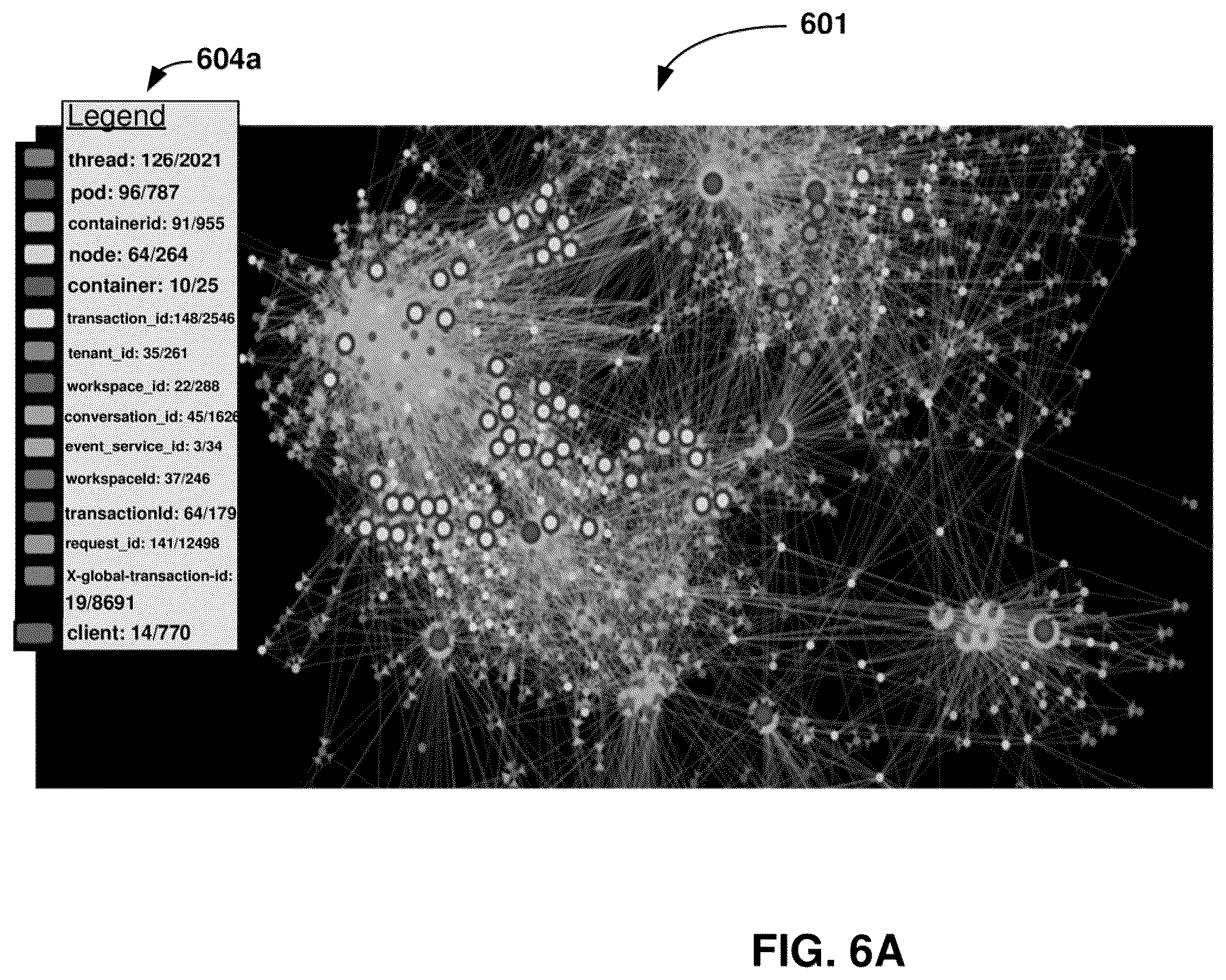 Patent US12101232 Figure 6 – Dynamic graphing for managing an IT operation system