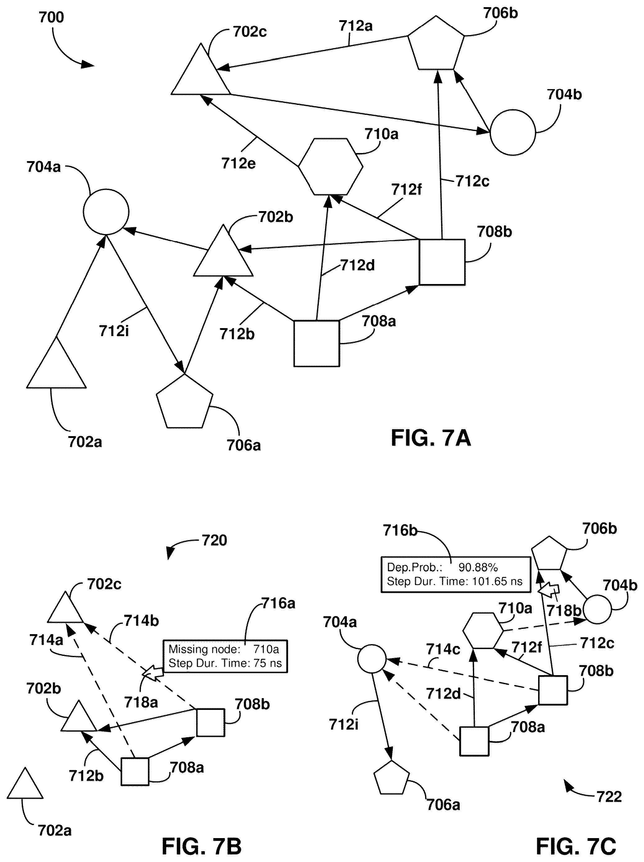 Patent US12101232 Figure 8 – Dynamic graphing for managing an IT operation system