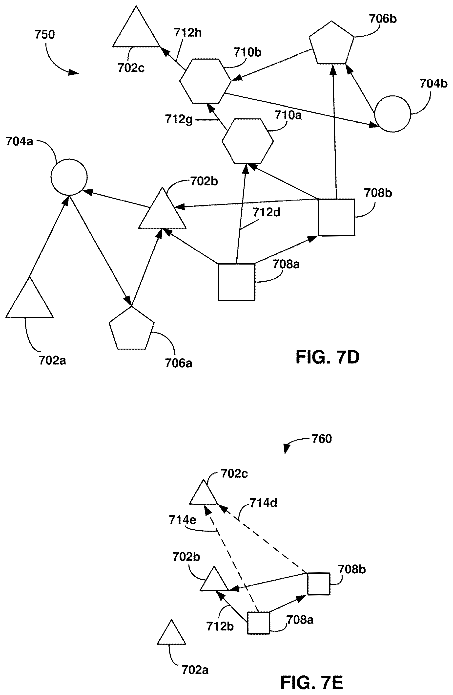 Patent US12101232 Figure 9 – Dynamic graphing for managing an IT operation system