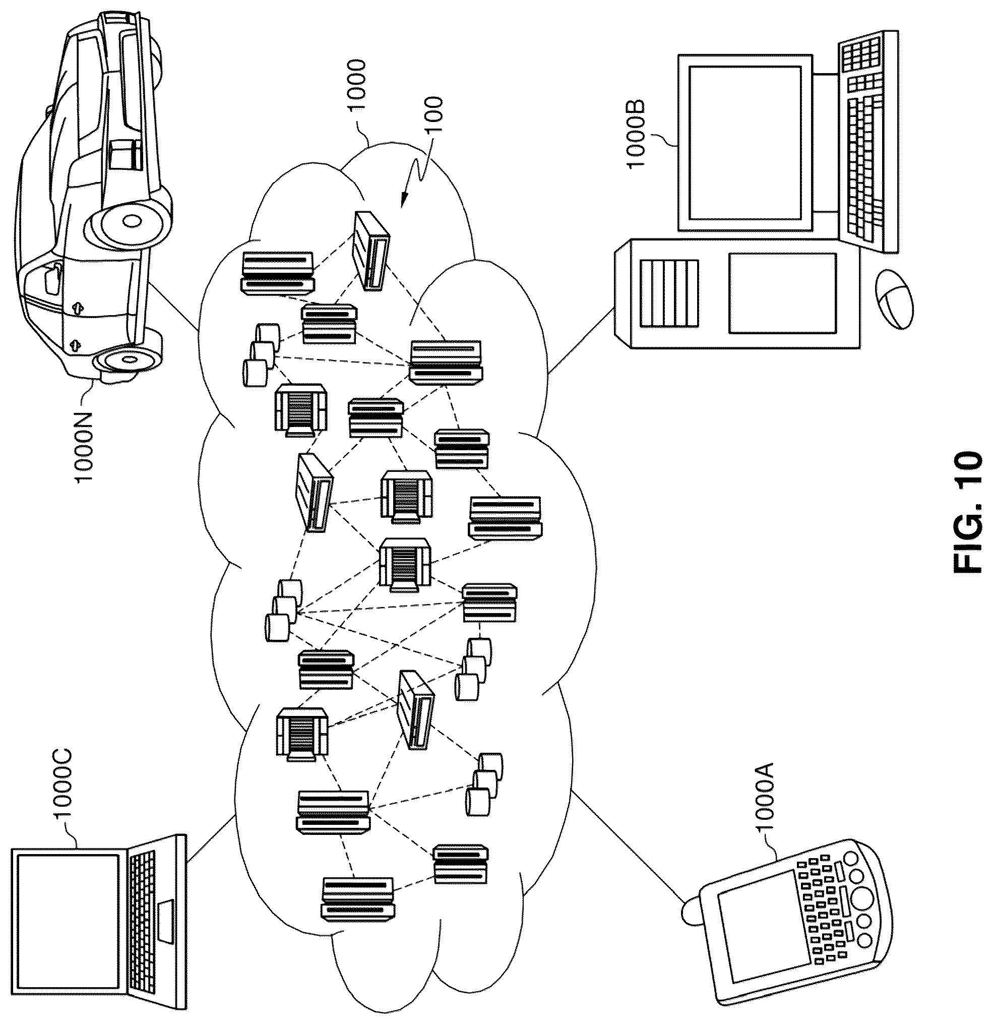 Patent US12101232 Figure 12 – Dynamic graphing for managing an IT operation system