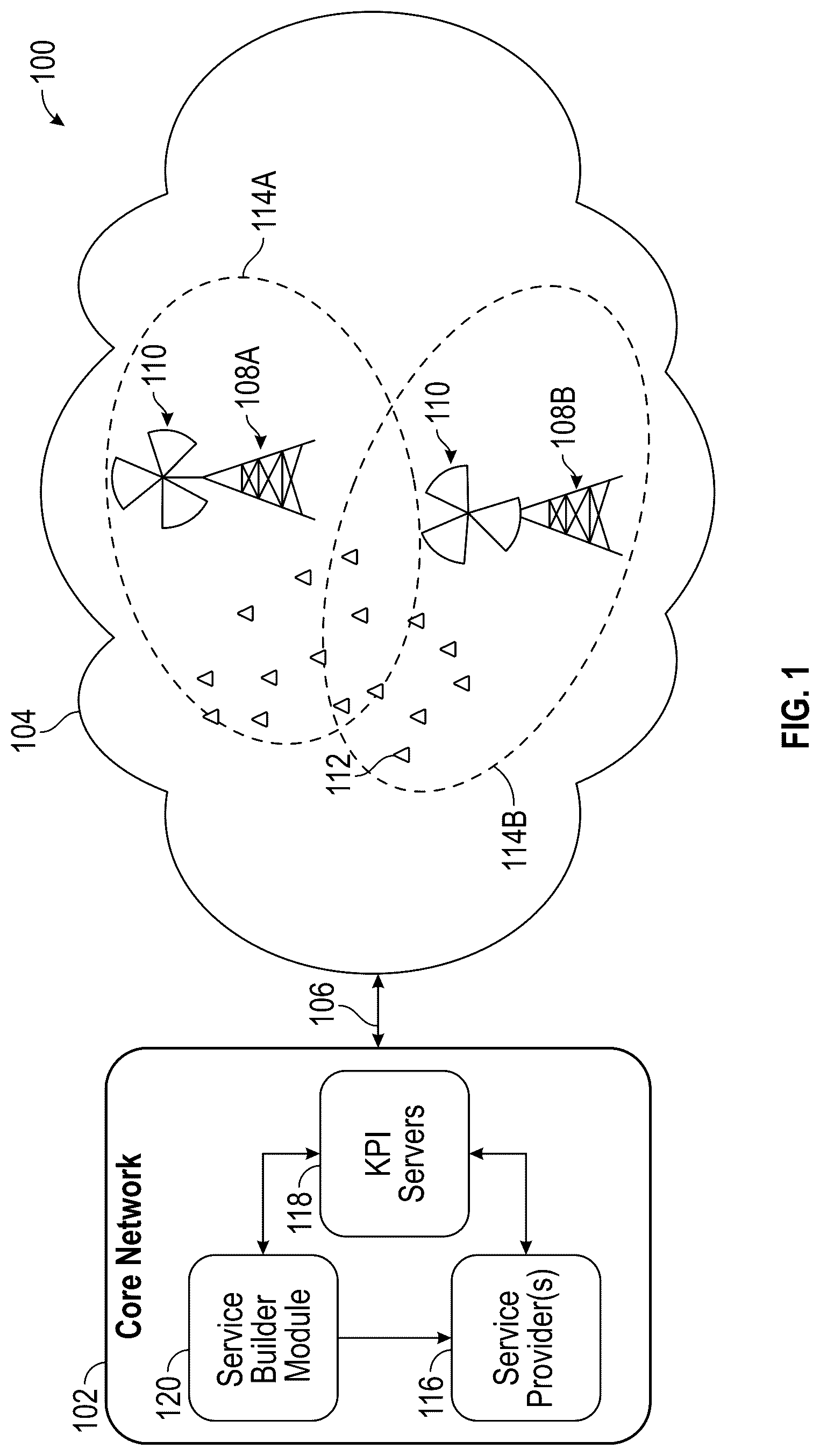 Patent US12101234 — System and method for design of a network slice — Figure 1