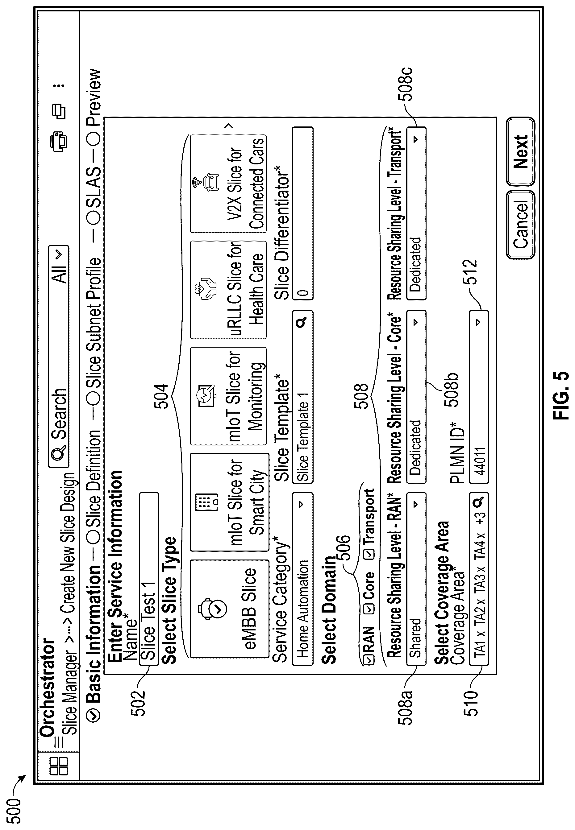 Patent US12101234 Figure 5 – System and method for design of a network slice