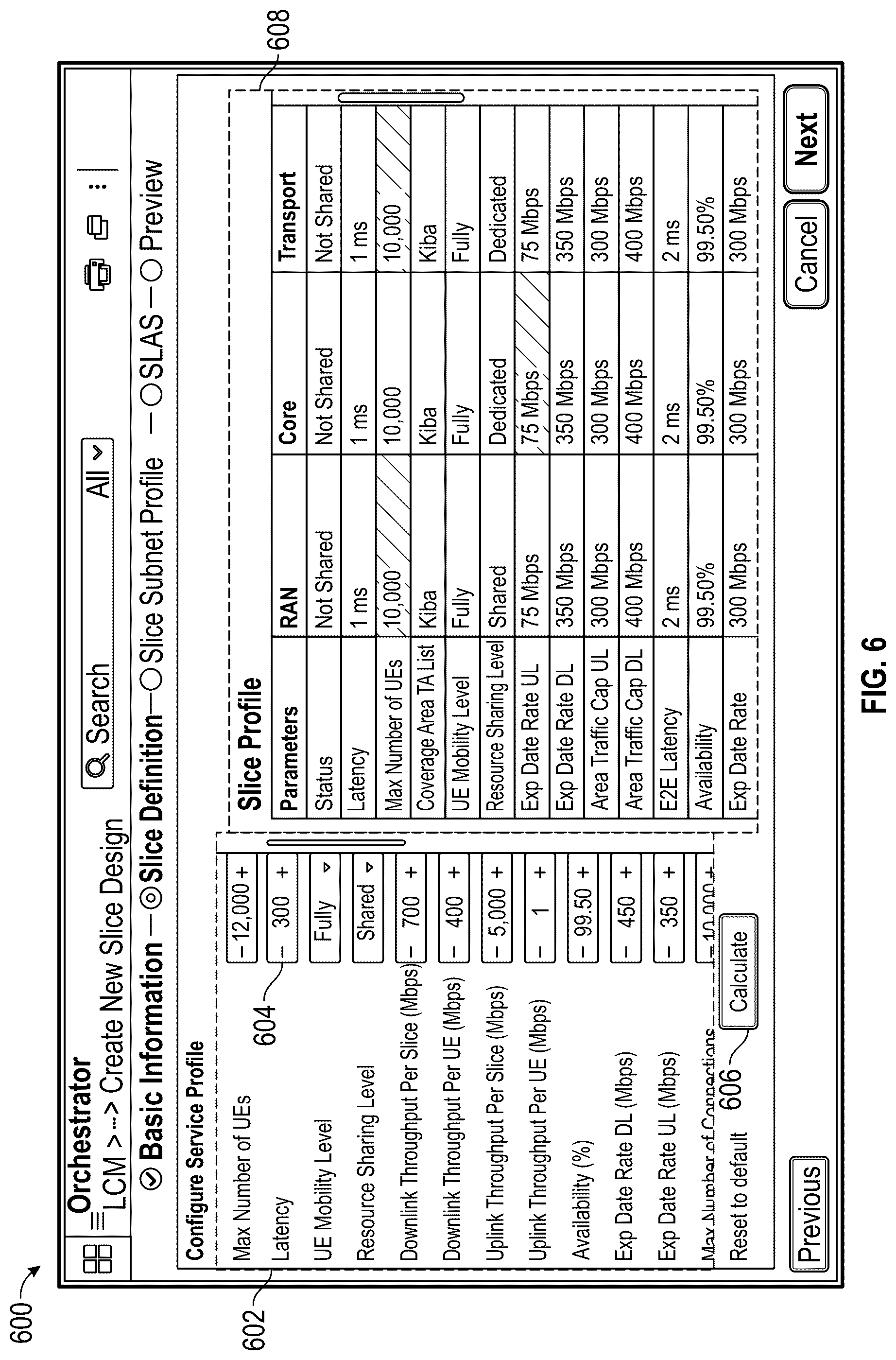 Patent US12101234 Figure 6 – System and method for design of a network slice