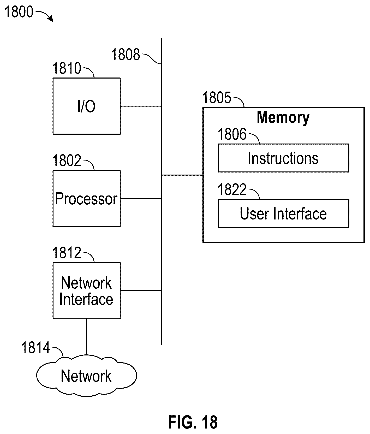 Patent US12101234 Figure 18 – System and method for design of a network slice
