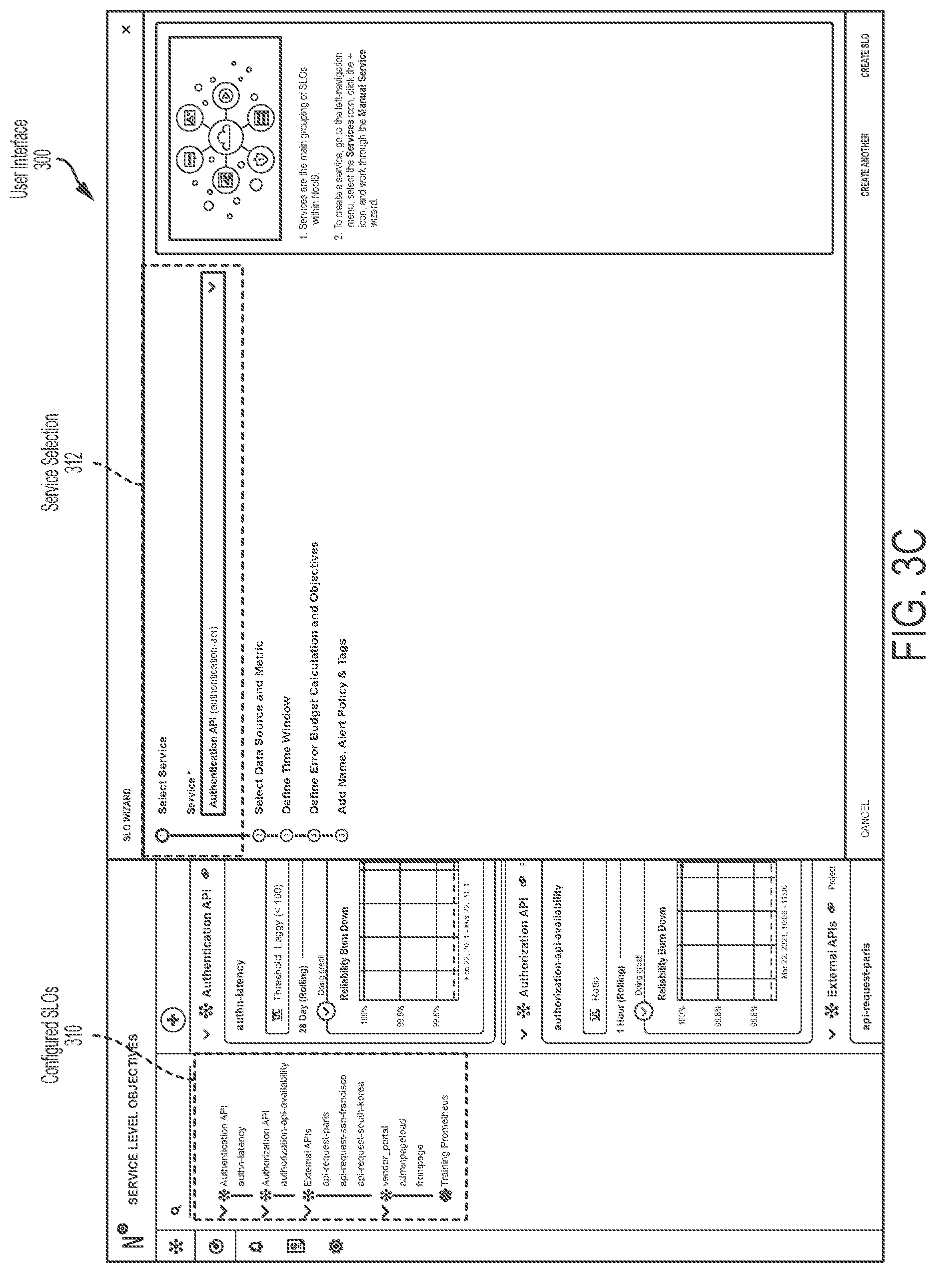 Patent US12101235 Figure 6 – Service level objective platform