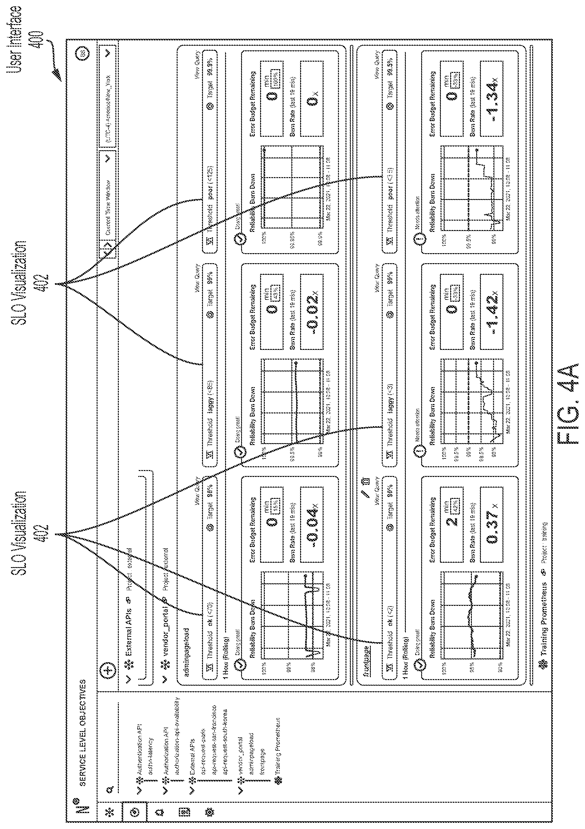 Patent US12101235 Figure 11 – Service level objective platform