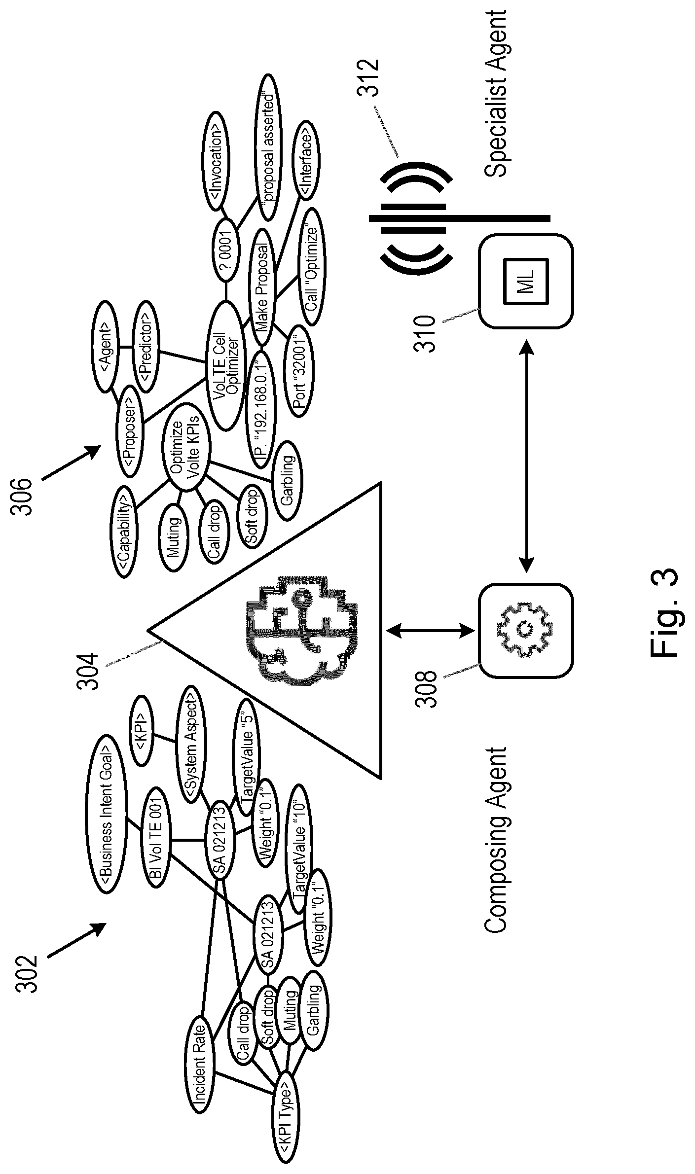 Patent US12101237 Figure 3 – Methods and nodes for matching parameters with corresponding key performance indicators in a communications network
