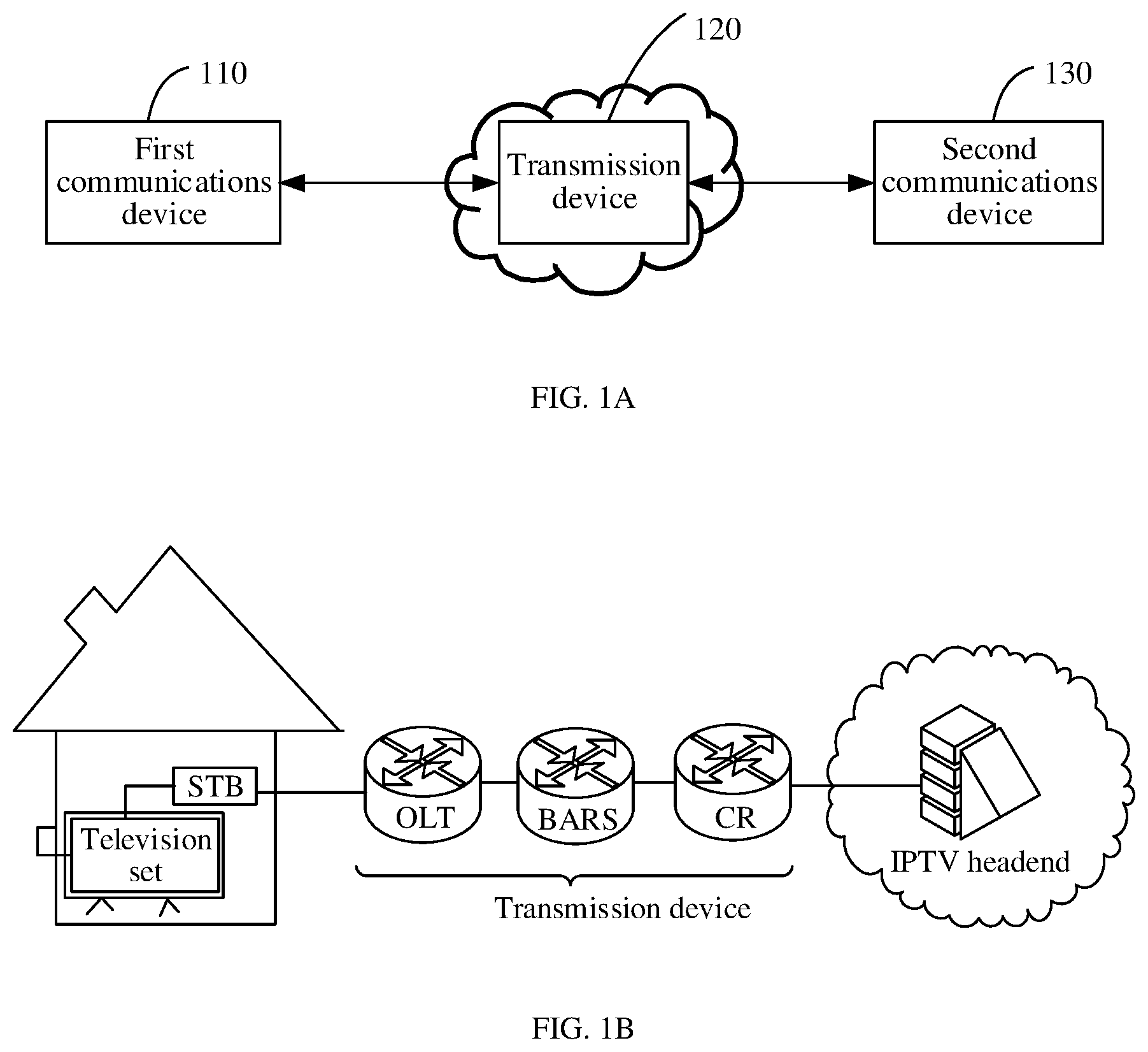Patent US12101238 Figure 1 – Data transmission performance detection