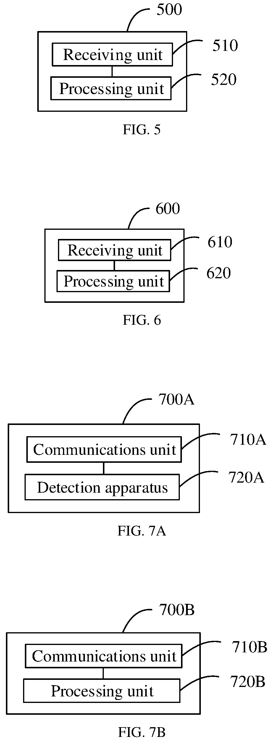 Patent US12101238 Figure 7 – Data transmission performance detection