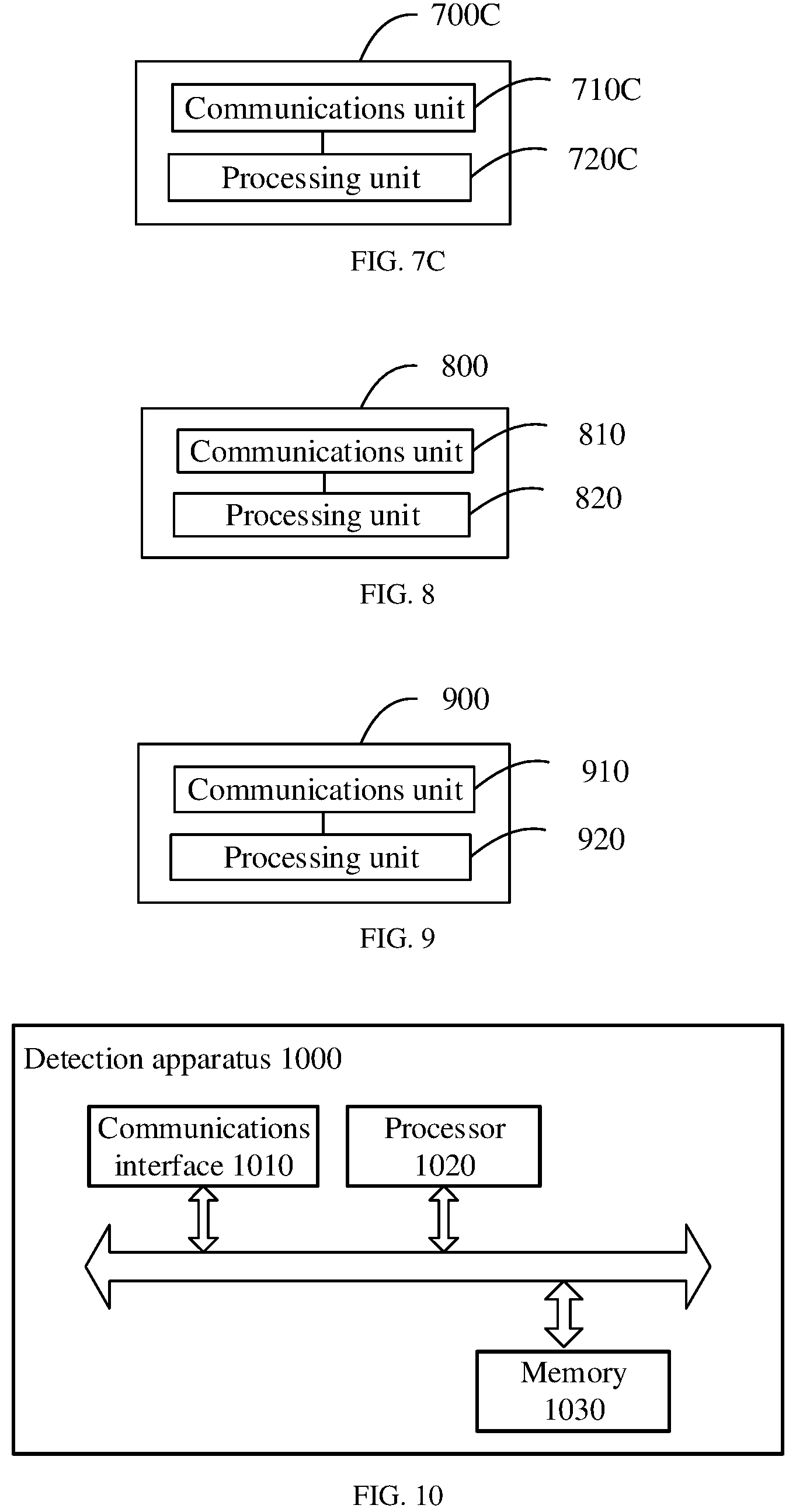 Patent US12101238 Figure 8 – Data transmission performance detection