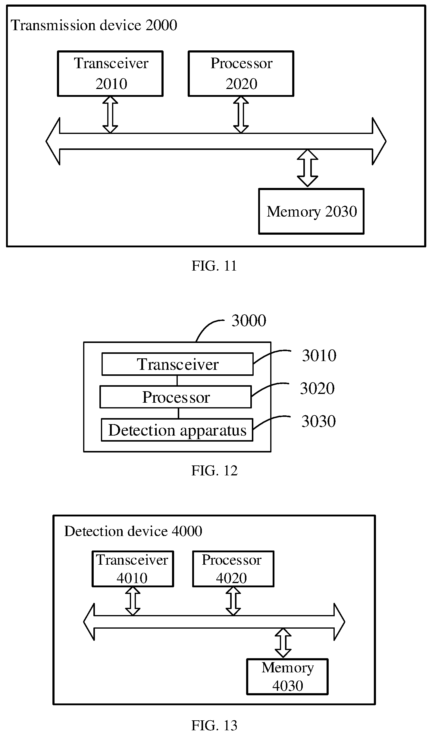 Patent US12101238 Figure 9 – Data transmission performance detection