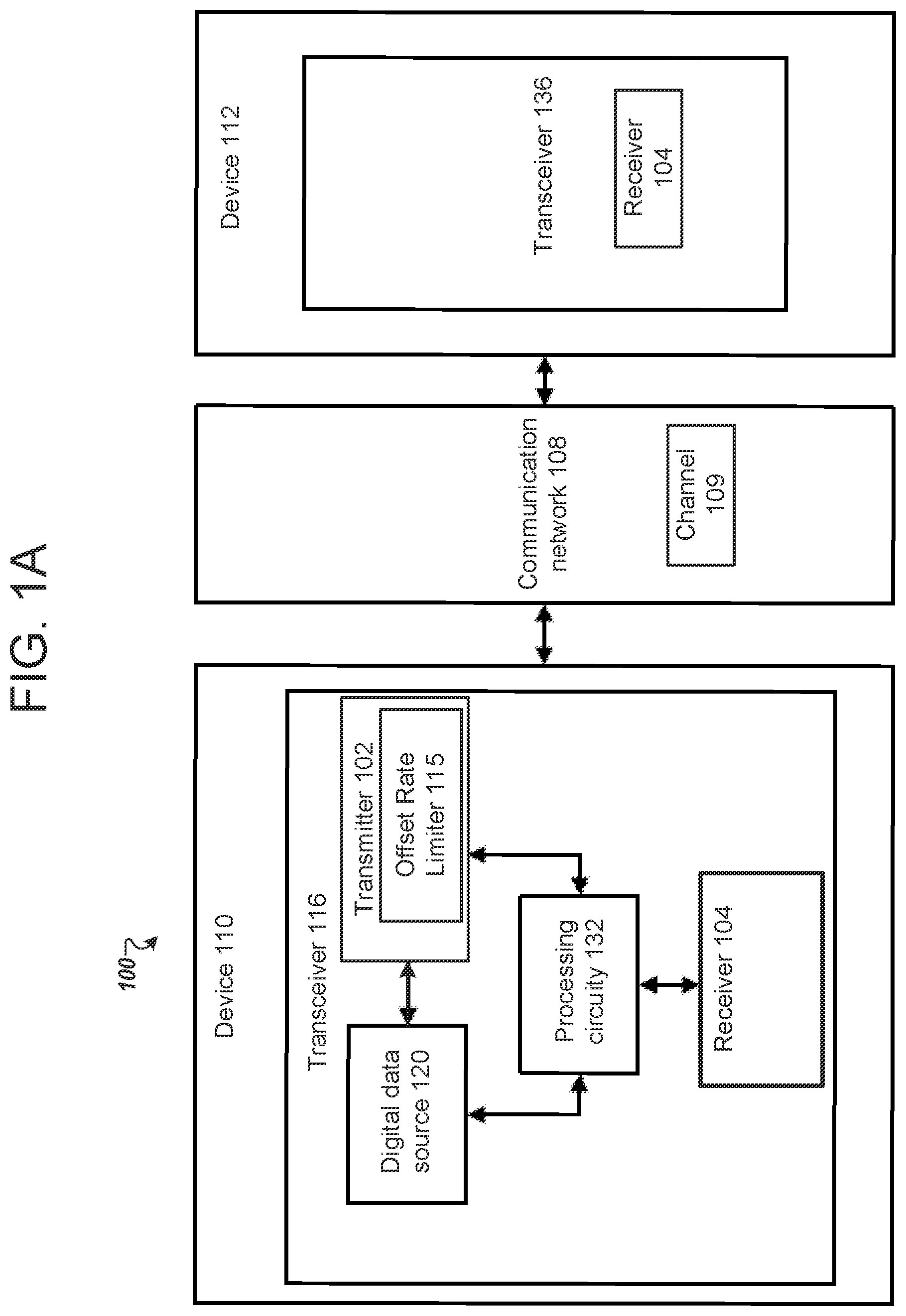 Patent US12101239 — Execution offset rate limiter — Figure 1