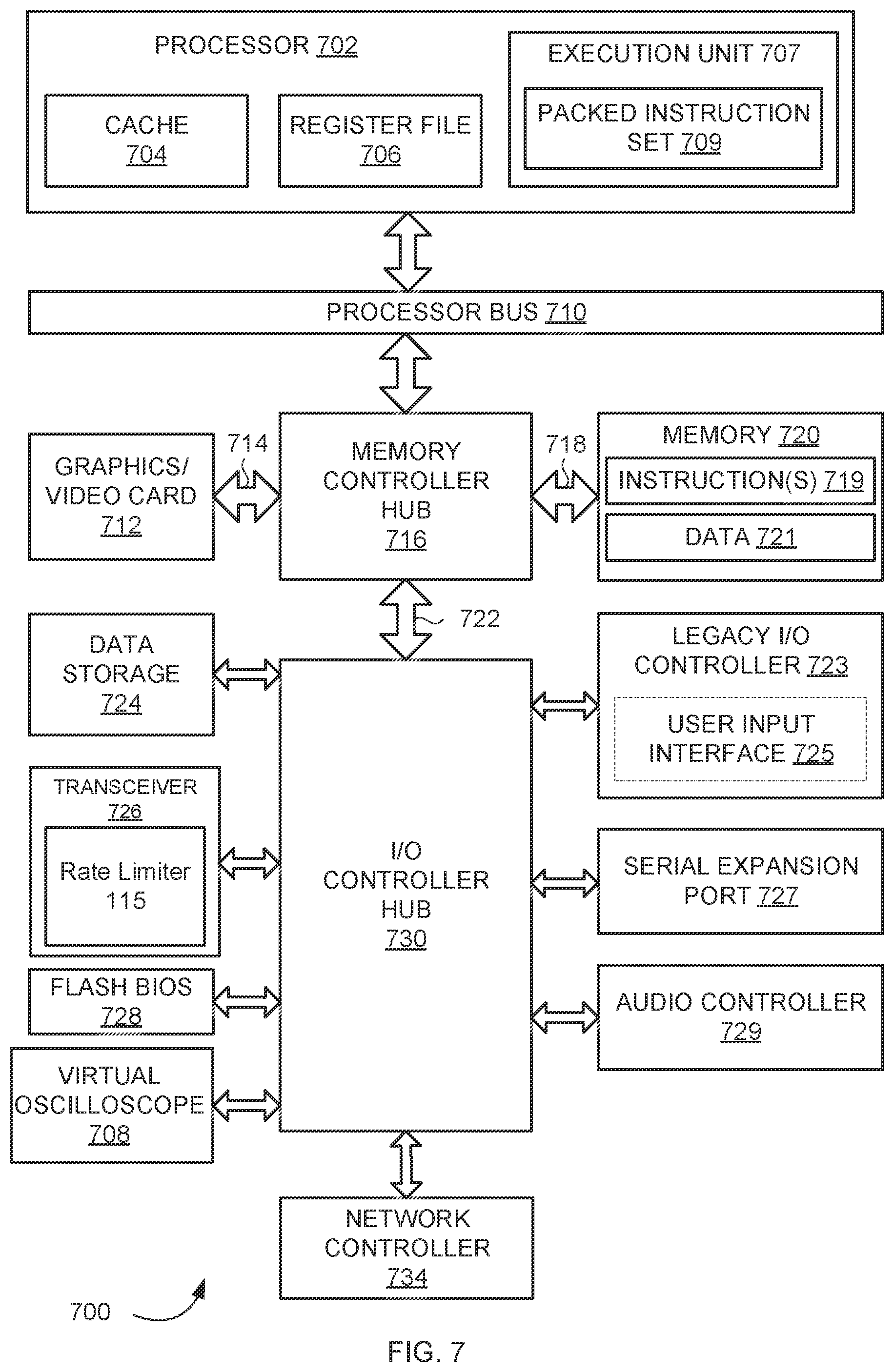 Patent US12101239 Figure 8 – Execution offset rate limiter