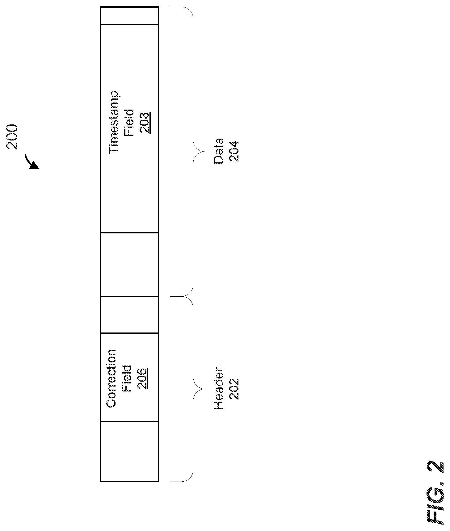 Patent US12101240 Figure 2 – Dynamic one-step/two-step timestamping per packet in network devices