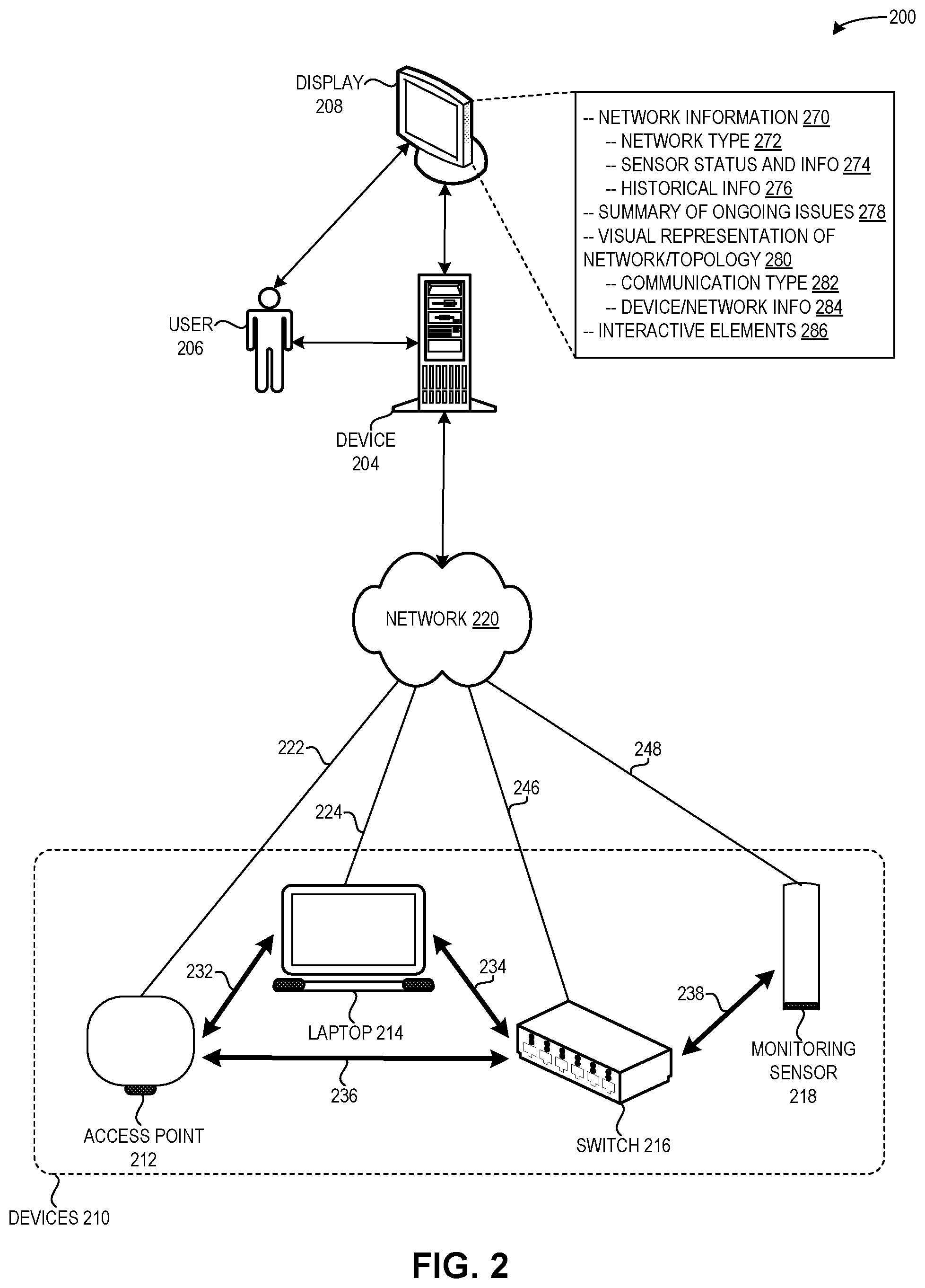 Patent US12101241 Figure 2 – Mechanism for intelligent and comprehensive monitoring system using peer-to-peer agents in a network
