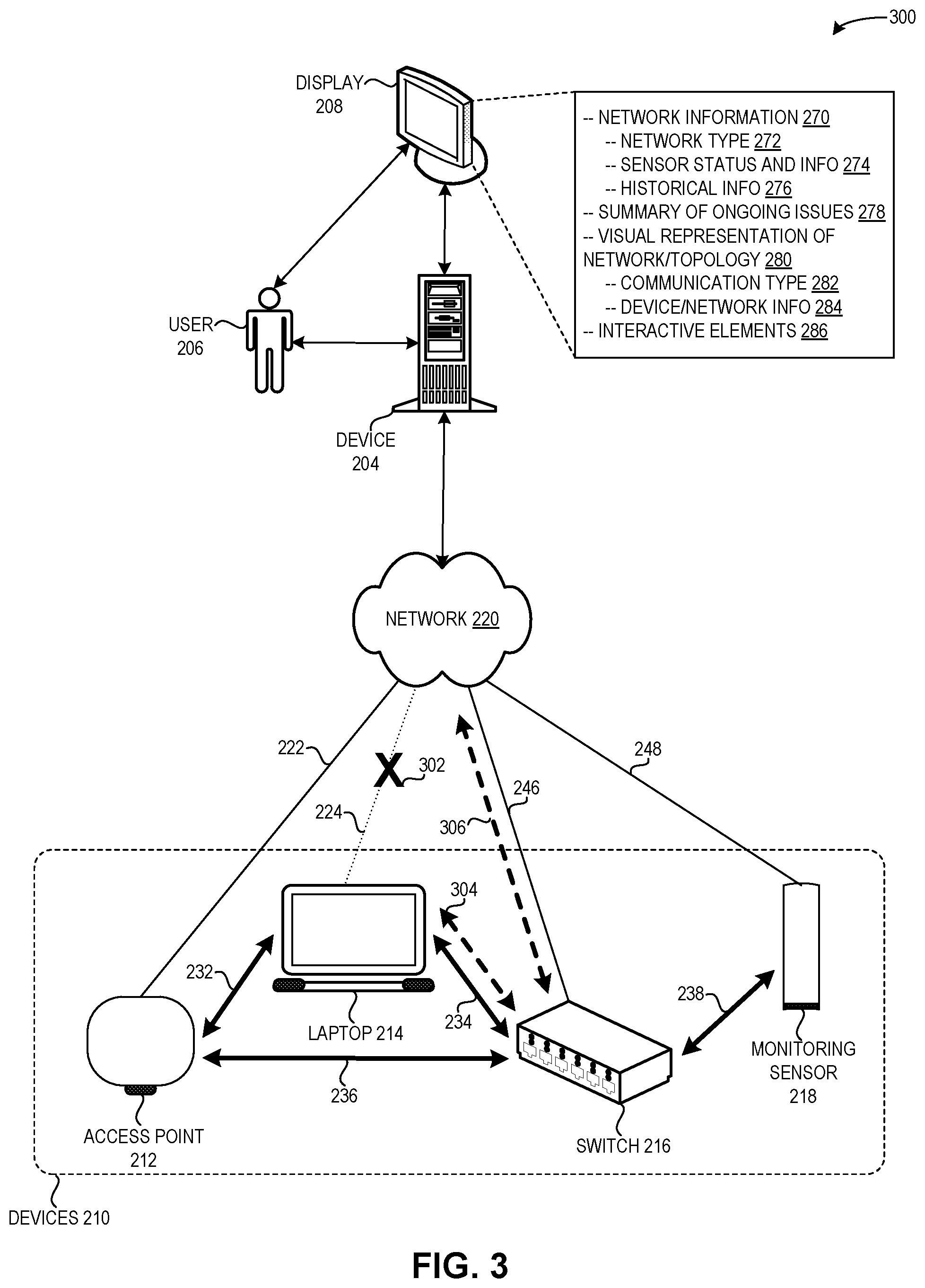 Patent US12101241 Figure 3 – Mechanism for intelligent and comprehensive monitoring system using peer-to-peer agents in a network