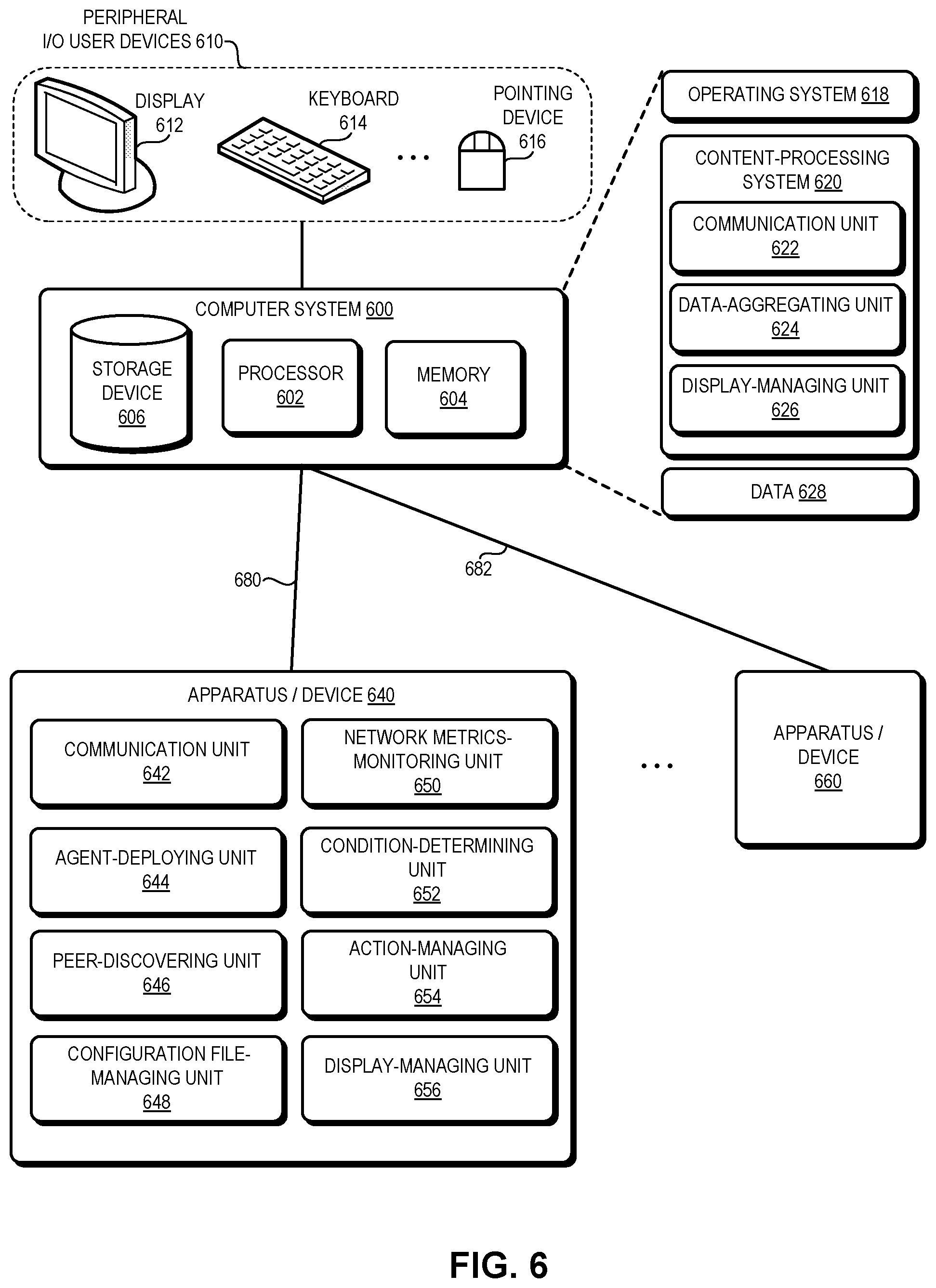 Patent US12101241 Figure 7 – Mechanism for intelligent and comprehensive monitoring system using peer-to-peer agents in a network