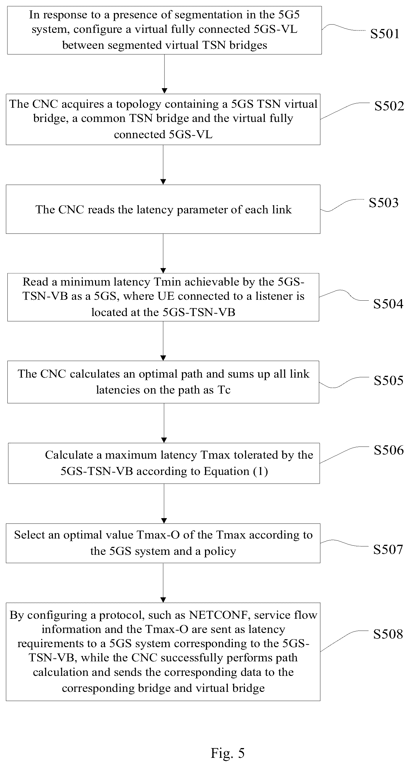Patent US12101243 Figure 4 – Link path calculation method, apparatus, terminal and computer-readable storage medium